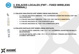 3.1 ENLACES ANALÓGICOS (FWT SOBRE LÍNEAS ANALÓGICAS)
– 3.1.1 ENLACE ANALÓGICO GSM/GPRS, 1 FXS, CUATRIBANDA (850/900/1800/1900 MHz) CON Y SIN
FAX (X-EASYGATE)
– 3.1.2 ENLACE ANALÓGICO GSM/GPRS, 1 FXS Y FXO, CON Y SIN FAX (X-SMARTGATE)
– 3.1.3 ENLACE ANALÓGICO 3G, 1 FXS (X-EASYGATE UMTS)
– 3.1.4 ENLACE ANALÓGICO 3G, 1 FXS Y FXO (X-SMARTGATE UMTS)
3.2 ENLACES DIGITALES (FWT SOBRE LÍNEAS DIGITALES)
– 3.2.1 ENLACE DIGITAL GSM/GPRS, 2 SIM, 1 TE Y 1 NT, CUATRIBANDA (850/900/1800/1900 MHz) (X-
BRI ENTERPRISE)
– 3.2.2 ENLACE DIGITAL UMTS, 2 SIM, 1 TE Y 1 NT, 2 P. ETHERNET, TRIBANDA (850/1900/2100 MHz)
(X-COMSAT UMTS RDSI IP)
3. ENLACES LOCALES (FWT – FIXED WIRELESS
TERMINAL)
 