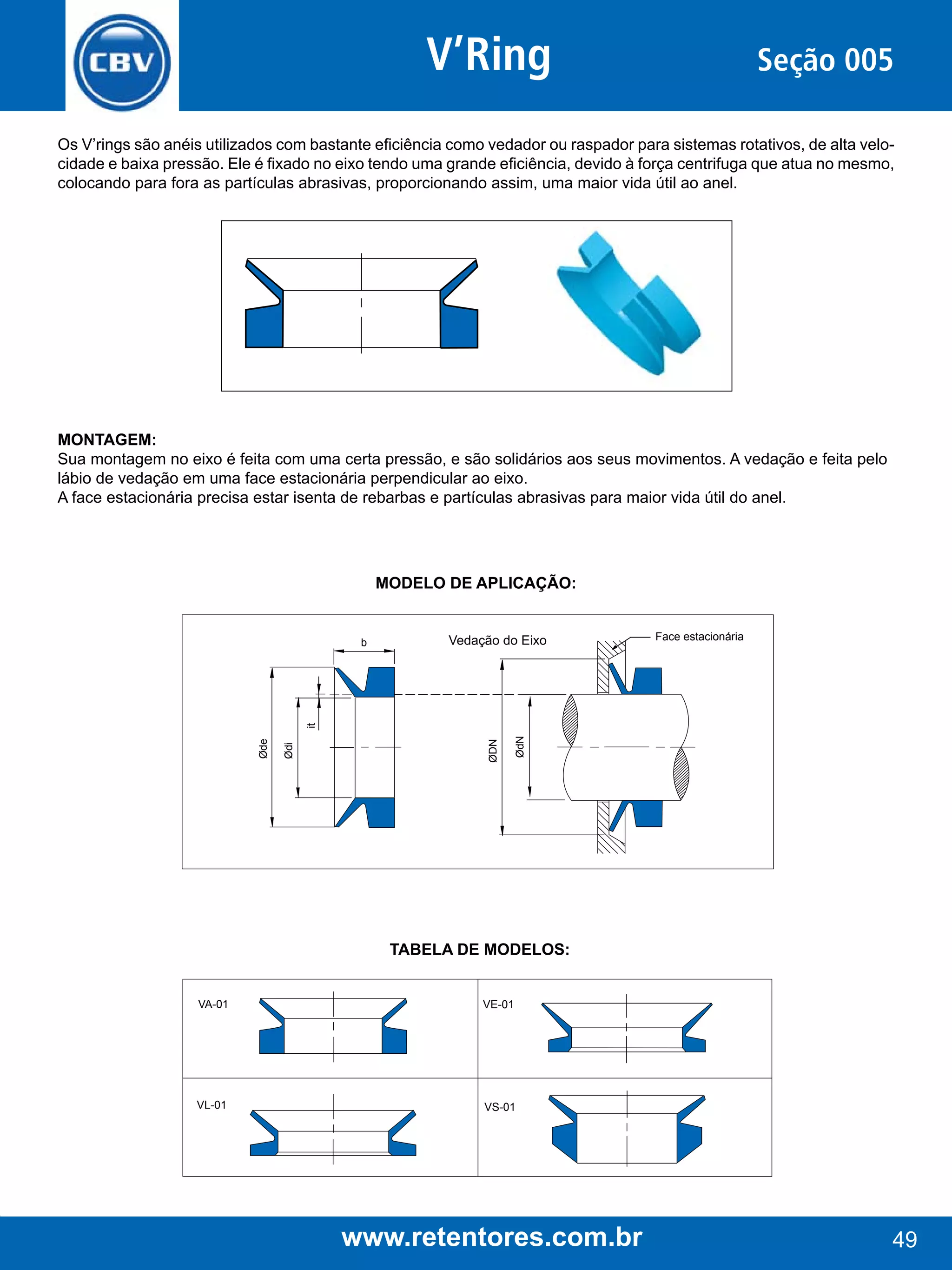 V’Ring

Seção 005

Os V’rings são anéis utilizados com bastante eficiência como vedador ou raspador para sistemas rotativos, de alta velocidade e baixa pressão. Ele é fixado no eixo tendo uma grande eficiência, devido à força centrifuga que atua no mesmo,
colocando para fora as partículas abrasivas, proporcionando assim, uma maior vida útil ao anel.

Montagem:
Sua montagem no eixo é feita com uma certa pressão, e são solidários aos seus movimentos. A vedação e feita pelo
lábio de vedação em uma face estacionária perpendicular ao eixo.
A face estacionária precisa estar isenta de rebarbas e partículas abrasivas para maior vida útil do anel.

Modelo de Aplicação:

Vedação do Eixo

Face estacionária

ØdN

ØDN

Ødi

Øde

it

b

Tabela de Modelos:
VA-01

VE-01

VL-01

VS-01

www.retentores.com.br

49

 