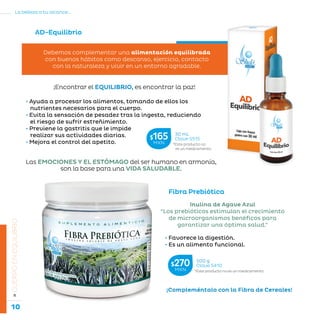 10
La belleza a tu alcance...
»CUERPOENEQUILIBRIO
¡Encontrar el EQUILIBRIO, es encontrar la paz!
• Ayuda a procesar los alimentos, tomando de ellos los
nutrientes necesarios para el cuerpo.
• Evita la sensación de pesadez tras la ingesta, reduciendo
el riesgo de sufrir estreñimiento.
• Previene la gastritis que le impide
realizar sus actividades diarias.
• Mejora el control del apetito.
AD-Equilibrio
Fibra Prebiótica
Inulina de Agave Azul
“Los prebióticos estimulan el crecimiento
de microorganismos benéficos para
garantizar una óptima salud.”
• Favorece la digestión.
• Es un alimento funcional.
Las EMOCIONES Y EL ESTÓMAGO del ser humano en armonía,
son la base para una VIDA SALUDABLE.
Debemos complementar una alimentación equilibrada
con buenos hábitos como descanso, ejercicio, contacto
con la naturaleza y vivir en un entorno agradable.
*Este producto no es un medicamento.
500 g
Clave S410$270MXN
*Este producto no
es un medicamento.
30 mL
Clave S515$165MXN
¡Compleméntalo con la Fibra de Cereales!
 