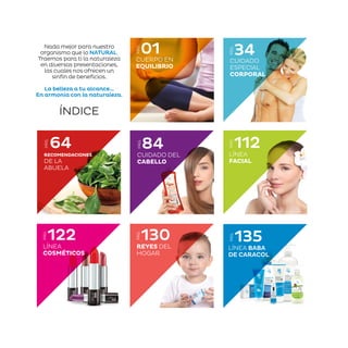 Nada mejor para nuestro
organismo que lo NATURAL.
Traemos para ti la naturaleza
en diversas presentaciones,
las cuales nos ofrecen un
sinfín de beneficios.
La belleza a tu alcance...
En armonía con la naturaleza.
ÍNDICE
01	CUERPO EN
EQUILIBRIO
34CUIDADO
ESPECIAL
CORPORAL
135
LÍNEA BABA
DE CARACOL
PÁG.
PÁG.
130
REYES DEL
HOGAR
PÁG.
PÁG.
64
RECOMENDACIONES
DE LA
ABUELA
PÁG.
84
CUIDADO DEL
CABELLO
PÁG.
112
LÍNEA
FACIAL
PÁG.
122
LÍNEA
COSMÉTICOS
PÁG.
 
