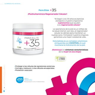 6
La belleza a tu alcance...
»CUERPOENEQUILIBRIO
*Este producto no es un medicamento.
250 g
Clave S702$255MXN
“Al llegar a los 35 años es esencial
otorgarle a nuestro organismo
suplementos que ayuden
a la regeneración celular”
La apariencia de la piel es un reflejo de
la salud interior; por ello, el regenerador
celular es idóneo para mantener un
cuerpo sano. Fortalecer nuestros órganos
garantiza una mejor calidad de vida.
Esta bebida es un complejo vitamínico
enriquecido con COCOTSIN, el cual
mantiene la hidratación de la piel.
¡Disminuye los síntomas característicos
de la mujer en esa etapa!
• Protege a las células de agresiones externas.
• Corrige y restaura a las células envejecidas.
• Protector vascular.
Para Ellas +35
¡Multivitamínico Regenerador Celular!
 