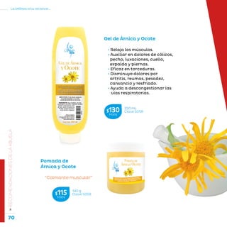 70
La belleza a tu alcance...
»RECOMENDACIONESDELAABUELA
Pomada de
Árnica y Ocote
“Calmante muscular”
Gel de Árnica y Ocote
• Relaja los músculos.
• Auxiliar en dolores de cólicos,
pecho, luxaciones, cuello,
espalda y piernas.
• Eficaz en torceduras.
• Disminuye dolores por
artritis, reumas, pesadez,
cansancio y resfriado.
• Ayuda a descongestionar las
vías respiratorias.
140 g
Clave S059$115MXN
250 mL
Clave S058$130MXN
 