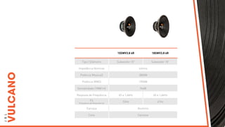 15SWV3.8 4R 18SWV3.8 4R
Tipo / Diâmetro Subwoofer 15" Subwoofer 18"
Impedância Nominal 4ohms
Potência (Musical) 3800W
Potência (RMS) 1900W
Sensibilidade (1W@1m) 94dB
Resposta de Frequência 65 a 1,6kHz 60 a 1,6kHz
FS
(Frequência de Ressonância)
53Hz 47Hz
Carcaça Alumínio
Cone Celulose
VULCANO
J
B
L
 