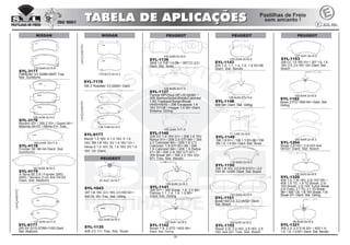 30
160.0x49.10x17.0
SYL-4178
Frontier SE 98>04 Diant. Sist.
Sumitomo
163.8x56.9x16.5
SYL-4179
X-Terra SE 2.8 / Frontier 2WD,
4WD / Terrano D-22 4x4 03>04
Diant. Sist. Akebono
105.2x54.5x18.0
SYL-1143
205 1.0, 1.1, 1.4, 1.6, 1.8 83>86
Diant. Sist. Bendix
145.0x61.3x18.5
SYL-1142
Boxer 1.9, 2.5TD 1400 94>
Diant. Sist. Girling
129.8x56.2x18.3
SYL-1141
306 97> / 306 Break, 1.8, 2.0 98>
Partner 1.1, 1.4, 1.8, 1.9 96>
Diant Sist. Girling
SYL-1140
206 CC 1.6 16V 01> / 206 1.6 16V
Rallye 01> / 206 2.0 GTI 99> / 306
2.0 Cabriolet 94> / 205 1.9 CTI
Cabriolet, 1.9 GTI 91> 98 / 306
1.8 Cabriolet 94> / 205 1.9 Rallye
91> 98 / 306 2.0i 16V GTI 97> /
306 Break 98> / 306 2.0 16V XSI
97> Tras. Sist. Bendix
105.2x54.7x11.5
129.8x58.87x19.0
SYL-1148
806 94> Diant. Sist. Girling
71.1x60.5x16.5
SYL-1149
106 1.0i 91> / 106 1.1i 91>96 / 106
XN 1.0, 1.4 93> Diant. Sist. Teves
130.9x52.2x18.0
SYL-1150
206 1.6i 16V, 2.0 S16 01/01> / 2.0
HDI 90 12/99> Diant. Sist. Bosch
137.0x51.8x19.0
SYL-1153
206 CC 1.6 16V 01> / 307 1.6, 1.6
16V, 2.0, 2.0 16V 02> Diant. Sist.
Bosch
159.8x64.2x18.5
SYL-1182
Boxer 2.5TD 1800 94> Diant. Sist.
Girling
164.8x69.2x18.3
SYL-1204
Boxer 2.8 HDI / 2.8 HDI 4x4
04/02> Diant. Sist. Bosch
109.6x50.0x18.0
SYL-1152
Boxer 2.0i, 2.2 HDi, 2.8 HDi, 2.8
HDi 4x4 02> Tras. Sist. Bosch
115.0x45.0x15.8
SYL-3177
Pathfinder 3.0 02/88>08/97 Tras.
Sist. Sumitomo
87.5x51.4x14.7
SYL-1043
307 1.6i 16V, 2.0 i 16V, 2.0 HDI 02> /
405 GL 92> Tras. Sist. Girling
155.2x66.0x19.5
SYL-1136
3008 1.6 THP 1.6 09> / 307 CC 2.0 i
Diant. Sist. Teves
129.8x56.2x17.5
SYL-1137
Partner MPV/bus (5F) (5) 06/96> /
306 Berlina/Sedan/Break/Cabriolet
1.9D Fastback/Sedan/Break
04/93>06/00 / 206 Escapade 1.6
16V 07>08 / Hoggar 1.6 09> Diant.
Sistema Girling
PEUGEOT
130.0x52.9x18.6
SYL-1320
406 1.6, 1.8i 16V, 2.0i 16V 95> /
406 1.9 TD, 1.9 TD Break, 2.0i
16V Break, 2.0i 16V Turbo Break,
2.0i Turbo, 2.1 TD, 2.1 TD Break
96> / 406 1.8i, 1.8i 16V Break, 1.8i
Break 97> Diant. Sist. Girling
94.8x48.6x18.9
SYL-1321
306 2.0. 2.0 S16 93> / 405 1.4,
1.6, 1.8, 1.9 87> Diant. Sist. Bendix
PEUGEOT
PEUGEOT
140.5x65.8x18.0
SYL-1151
Boxer HDi 2.0, 2.2 04/02> Diant.
Sist. Bosch
105.4x38.3x14.0
SYL-3178
Murano 03> / 350 Z 03> / Quest 04> /
Máxima 04>07 / Altima 01> Tras.
102.0x48.5x16.0
SYL-1135
408 2.0 11> Tras. Sist. Teves
138.7x48.5x14.0
SYL-9177
March 1.0 16V, S 1.0 16V, S 1.6
16V, SR 1.6 16V, SV 1.6 16V 12> /
Versa S 1.6 16V, SL 1.6 16V, SV 1.6
16V 12> Diant.
LANÇAMENTO
PEUGEOTNISSAN NISSAN
137.2x54.2x17.0
SYL-6177
200 SX (S13) 07/88>11/93 Diant.
Sist. Akebono
119.8x73.5x14.3
SYL-7178
350 Z Roadster 3.5 03/05> Diant.
LANÇAMENTO
LANÇAMENTO
 