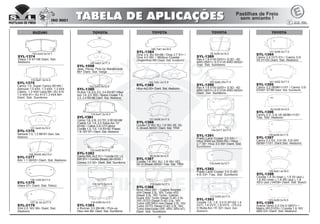 35
136.8x61.4x18.0
SYL-1398
Corolla 1.8 XIi (man.), 1.8 XIi (aut.),
1.8 XEi (man.), 1.8 XEi (aut.), 1.8
XEG (aut.) 04/08> Diant. Sist. Bosch
TOYOTA
123.0x59.5x16.5
SYL-1399
Avensi Verso 2.0 D4-D 08/01> /
Matrix XR 01/03> / Corolla 1.8 16V
ABS 03> Diant. Sist. Akebono
134.5x77.2x17.0
SYL-1391
Prado Land Cruiser 3.0 03> /
Hilux SW4 lux SW4 05> / Hilux
2.7 09> Hilux 3.0 09> Diant. Sist.
Sumitomo
TOYOTA TOYOTA
131.6x58.3x17.0
SYL-1386
Corolla 1.6 16V, XLI, 1.8 16V, XE, SE-
G (Brasil) 06/02> Diant. Sist. TRW
119.0x68.0x17.0
SYL-1388
Nova Hilux 05> / Cabine Simples
4X4 Diesel 2.5L 16V Turbo 4X2
Diesel 2.5L 16V Turbo, Cabine
Dupla 4X2 Turbo Diesel D-4D 2.5L
16V (STD) Diesel D-4D 3.0L 16V
Turbo (SR,SRV) 4x4 Diesel 2.5L 16V
Turbo (STD) Diesel D-4D 3.0L 16V
Turbo Intercooler (SR, SRV, SRV-AT)
Diant. Sist. Sumitomo
95.6x38.0x14.5
SYL-1387
Corolla 1.6 16V, XLI, 1.8 16V, XEI,
SE-G (Brasil) 06/02> Tras. Sist. TRW
145.7x61.0x15.8
SYL-1385
Hilux 4x2 00> Diant. Sist. Akebono
119.5x47.3x15.0
SYL-1381
Camry 1.8, 2.0i, 2.0 TD, 2.0D 82>88
/Carina 1.6, 1.8, 2.0 Todos Aro 13”
83>92 / Celica 2.0i GT/Cabrio/
Corolla 1.3, 1.6, 1.8 83>92 /Paseo
1.5i 16V 91> Diant. Sist. Akebono
119.0x73.5x14.5
119.0x68.0x14.5
SYL-1383
4 Runner 3.0 89>96 / Pick-up
Hilux 4x4 89> Diant. Sist. Sumitomo
165.7x61.6x18.5
SYL-1384
Dina 3.4, BU 83>89 / Dina 3.7 91> /
Dina 4.0 89> / Minibus Coaster
(Argentina) 98> Diant. Sist. Sumitomo
133.0x52.9x17.5
SYL-1382
Camry SW, XLE 91> / Corolla DX, LE,
SW 91> / Corolla (Brasil) 99>05/92 /
Corona 2.0 92> Diant. Sist. Sumitomo
145.4x63.3x17.3
SYL-1098
Jeep, Perua, Pick-Up Bandeirante
96> Diant. Sist. Varga
142.3x55.5x15.5
SYL-1380
Hi-Ace 1.8, 2.0, 2.2, 2.4 83>87 / Hilux
4x2 1.8, 2.0 83> / Space Cruiser 1.8,
2.2, 2.4 83>88 Diant. Sist. Akebono
TOYOTA
116.8x59.5x17.0
SYL-1397
Camry 2.2 SX, 3.0i V6, 3.0i 24V
08/96>11/01 Diant.Sist. Akebono
141.0x62.5x17.0
SYL-1395
Camry 2.2 08/96>11/01 / Camry 3.0i
03/92> 07/96 Diant. Sist. Sumitomo
83.0x38.0x15.0
SYL-1396
Camry 2.2, 3.0i V6 08/96>11/01
Tras. Sist. Akebono
117.0x55.2x17.0
SYL-1393
Corolla 1.6, 1.8, 2.0 D 97>02 1.4
VVTi, 1.6 VVTi, 1.8 VVTL - iTS 2.0
D Roda Aro 15” 02> Diant. Sist.
Akebono
131.5x58.5x17.0
SYL-1394
Camry 2.4 VVTi 01> / Camry 3.0i
V6 01>05 Diant. Sist. Akebono
116.0x44.0x15.7
SYL-1392
Prado Land Cruiser 3.0 D-4D,
4.0i 03> Tras. Sist. Sumitomo
131.5x45.5x15.0
SYL-1376
Samurai 1.0, 1.3 89>91 Diant. Sist.
Akebono
108.55x55.45x15.0
SYL-1377
Alto 1.1 06/02> Diant. Sist. Akebono
138.1x54.6x17.0
SYL-1379
Vitara 07> Diant. Sist. Tokico
137.0x 54.2x17.0
SYL-2179
SX4 2.0 16V 06> Diant. Sist.
Akebono
SUZUKI
123.0x60.25x17.5
SYL-1390
Rav 4 1.8 V-Vti 02/01> /2.0D - 4D
4WD 09/01> /2.0 V-Vti 4WD 06/02>
Diant. Sist. Sumitomo
78.3x54.0x14.0
SYL-1389
Rav 4 1.8 V-Vti 02/01> /2.0D - 4D
4WD 09/01> /2.0 V-Vti 4WD 06/02>
Tras. Sist. Sumitomo
110.5x41.5x14.5
SYL-1375
Camry 1.0, Super Camry 85>99 /
Samurai 1.0 4X4, 1.3 4X4, 1.3 4X4
Cabrio, 1.3 4X4 Lang 88> /SJ 410
1.0 4X4 81> /SJ 413 1.3 4X4 84>
Diant. Sist. Sumitomo
103.4x43.5x14.7
SYL-1374
Vitara 1.6 91>99 Diant. Sist.
Akebono
 