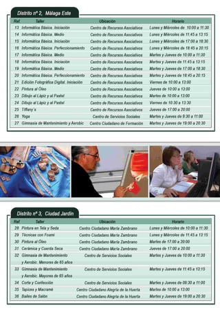 Catálogo talleres  2º módulo 2013