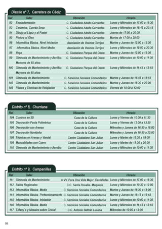 Catálogo talleres  2º módulo 2013