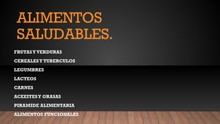 ALIMENTOS
SALUDABLES.
FRUTASY VERDURAS
CEREALESY TUBERCULOS
LEGUMBRES
LACTEOS
CARNES
ACEEITESY GRASAS
PIRAMIDE ALIMENTARIA
ALIMENTOS FUNCIONALES
 