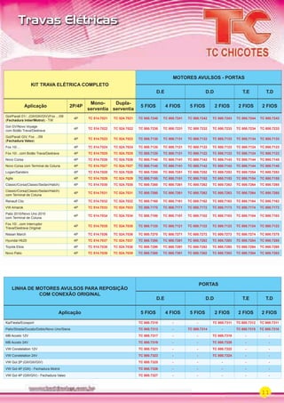11
Travas Elétricas
T.D
FIOS
-
-
-
-
-
-
-
-
-
-
-
-
-
-
-
-
-
00.7103
00.7103
-
00.7233
LINHA DE MOTORES AVULSOS PARA REPOSIÇÃO
COM CONEXÃO ORIGINAL
PORTAS
D.E D.D T.E T.D
Aplicação 5 FIOS 4 FIOS 5 FIOS 2 FIOS 2 FIOS 2 FIOS
Ka/Fiesta/Ecosport TC 800.7310 - - TC 800.7311 TC 800.7312 TC 800.7311
Palio/Strada/Ducato/Doblo/Novo Uno/Siena TC 800.7313 - TC 800.7314 - TC 800.7315 TC 800.7316
MB Accelo 12V TC 800.7317 - - TC 800.7318 - -
MB Accelo 24V TC 800.7319 - - TC 800.7320 - -
VW Constelation 12V TC 800.7321 - - TC 800.7322 - -
VW Constelation 24V TC 800.7323 - - TC 800.7324 - -
VW Gol 2P (GII/GIII/GIV) TC 800.7325 - - - - -
VW Gol 4P (GIII) - Fechadura Motrol TC 800.7326 - - - - -
VW Gol 4P (GIII/GIV) - Fechadura Valeo TC 800.7327 - - - - -
KIT TRAVA ELÉTRICA COMPLETO
MOTORES AVULSOS - PORTAS
D.E D.D T.E T.D
Aplicação 2P/4P
Mono-
serventia
Dupla-
serventia
5 FIOS 4 FIOS 5 FIOS 2 FIOS 2 FIOS 2 FIOS
Gol/Parati 01/...(GII/GIII/GIV)/Fox .../09
(Fechadura Intier/Motrol) - TW
4P TC 514.7021 TC 524.7021 TC 800.7240 TC 800.7241 TC 800.7242 TC 800.7243 TC 800.7244 TC 800.7243
Gol GV/Novo Voyage
com Botão Trava/Destrava
4P TC 514.7022 TC 524.7022 TC 800.7230 TC 800.7231 TC 800 7232 TC 800.7233 TC 800.7234 TC 800.7233
Gol/Parati GIV, Fox .../09
(Fechadura Valeo)
4P TC 514.7023 TC 524.7023 TC 800.7130 TC 800.7131 TC 800.7132 TC 800.7133 TC 800.7134 TC 800.7133
Fox 10/... 4P TC 514.7024 TC 524.7024 TC 800.7120 TC 800.7121 TC 800.7122 TC 800.7123 TC 800.7124 TC 800.7123
Fox 10/...com Botão Trava/Destrava 4P TC 514.7025 TC 524.7025 TC 800.7120 TC 800.7121 TC 800.7122 TC 800.7123 TC 800.7124 TC 800.7123
Novo Corsa 4P TC 514.7026 TC 524.7026 TC 800.7140 TC 800.7141 TC 800.7142 TC 800.7143 TC 800.7144 TC 800.7145
Novo Corsa com Terminal de Coluna 4P TC 514.7027 TC 524.7027 TC 800.7140 TC 800.7141 TC 800.7142 TC 800.7143 TC 800.7144 TC 800.7145
Logan/Sandero 4P TC 514.7028 TC 524.7028 TC 800.7250 TC 800.7251 TC 800.7252 TC 800.7253 TC 800.7254 TC 800.7253
Agile 4P TC 514.7029 TC 524.7029 TC 800.7150 TC 800.7151 TC 800.7152 TC 800.7153 TC 800.7154 TC 800.7155
Classic/Corsa(Classic/Sedan/Hatch) 4P TC 514.7030 TC 524.7030 TC 800.7260 TC 800.7261 TC 800.7262 TC 800.7263 TC 800.7264 TC 800.7265
Classic/Corsa(Classic/Sedan/Hatch)
com Terminal de Coluna
4P TC 514.7031 TC 524.7031 TC 800.7260 TC 800.7261 TC 800.7262 TC 800.7263 TC 800.7264 TC 800.7265
Renault Clio 4P TC 514.7032 TC 524.7032 TC 800.7160 TC 800.7161 TC 800.7162 TC 800.7163 TC 800.7164 TC 800.7163
VW Amarok 4P TC 514.7033 TC 524.7033 TC 800.7170 TC 800.7171 TC 800.7172 TC 800.7173 TC 800.7174 TC 800.7173
Palio 2010/Novo Uno 2010
com Terminal de Coluna
4P TC 514.7034 TC 524.7034 TC 800.7100 TC 800.7101 TC 800.7102 TC 800.7103 TC 800.7104 TC 800.7103
Fox 10/...com Interruptor
Trava/Destrava Original
4P TC 514.7035 TC 524.7035 TC 800.7120 TC 800.7121 TC 800.7122 TC 800.7123 TC 800.7124 TC 800.7123
Nissan March 4P TC 514.7036 TC 524.7036 TC 800.7270 TC 800.7271 TC 800.7272 TC 800.7273 TC 800.7274 TC 800.7275
Hyundai Hb20 4P TC 514.7037 TC 524.7037 TC 800.7280 TC 800.7281 TC 800.7282 TC 800.7283 TC 800.7284 TC 800.7285
Toyota Etios 4P TC 514.7038 TC 524.7038 TC 800.7290 TC 800.7291 TC 800.7292 TC 800.7293 TC 800.7294 TC 800.7295
Novo Palio 4P TC 514.7039 TC 524.7039 TC 800.7300 TC 800.7301 TC 800.7302 TC 800.7303 TC 800.7304 TC 800.7303
PARTE_01.indd 11 04/04/13 19:10
 