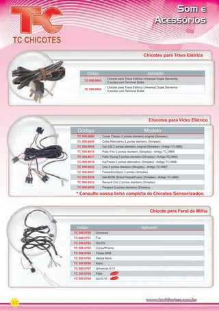 20
Som e
Acessórios
Chicotes para Vidro Elétrico
Código Modelo
TC 500.8000 Corsa Classic 2 portas dianteiro original (Simples)
TC 500.8005 Celta Alternativo 2 portas dianteiro (Simples)
TC 500.8008 Gol GIII 2 portas dianteiro original (Simples) - Antigo TC-0862
TC 500.8015 Palio Fire 2 portas dianteiro (Simples) - Antigo TC-0865
TC 500.8017 Palio Young 2 portas dianteiro (Simples) - Antigo TC-0864
TC-500.8019 Ka/Fiesta 2 portas alternativo (Simples) - Antigo TC-0866
TC 500.8022 Uno 2 portas dianteiro (Simples) - Antigo TC-0867
TC 500.8027 Fiesta/EcoSport 2 portas (Simples)
TC 500.8029 Gol 95/96 (Bola) Passat/Fusca (Simples) - Antigo TC-0863
TC 500.8033 Renault Clio 2 portas dianteiro (Simples)
TC 500.8038 Peugeot 2 portas dianteiro (Simples)
Chicote para Farol de Milha
* Consulte nossa linha completa de Chicotes Sensorizados.
Código Aplicação
TC 500.0760 Universal
TC 500.0761 Fox
TC 500.0762 Gol GV
TC 500.0763 Corsa/Prisma
TC 500.0764 Fiesta 2008
TC 500.0765 Vectra Novo
TC 500.0766 Astra
TC 500.0767 Universal H-11
TC 500.0768 Palio
TC 500.0769 Gol G VI
Lançamento
Lançamento
Chicotes para Trava Elétrica
Código Aplicação
TC 500.0843
Chicote para Trava Elétrica Universal Dupla Serventia
2 portas com Terminal Bullet
TC 500.0844
Chicote para Trava Elétrica Universal Dupla Serventia
4 portas com Terminal Bullet
PARTE_01.indd 20 04/04/13 19:15
 