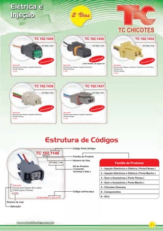 31
Elétrica e
Injeção
TC 102.1430
TC 102.1437
TC 102.1432
TC 102.1436
Aplicação
Chicote para Reparo Injeção Eletrônica
(Porta-Fêmea)
2 vias
Aplicação
Chicote para Reparo Injeção Eletrônica
(Porta-Fêmea)
2 vias
Aplicação
Chicote para Reparo Lanterna Traseira e Luz de Placa
Honda Civic
(Porta-Fêmea)
2 vias
Aplicação
Chicote para Reparo Injeção Eletrônica
(Porta-Fêmea)
2 vias
Lançamento
Lançamento
Lançamento
Lançamento
Lançamento
TC 102.1429
Aplicação
Chicote para Reparo Injeção Eletrônica
(Porta-Fêmea)
2 vias
Lançamento
KIT-902.1429 KIT-902.1430 KIT-902.1432
KIT-902.1437KIT-902.1436
Linha Pesada, ver página 62
Estrutura de Códigos
TC 102.1146
Aplicação
Chicote para Reparo Bico injetor
EV6/Ecosport (Fêmea)
2 vias
Contra-Peça TC 202.2146
Código Final (Antigo)
Família do Produto
Número de Vias
Código contra-peça
Número de vias
Aplicação
KIT-902.1146
Kit do Produto
( Conector,
Terminal e Selo )
TC 102.1146
1 - Injeção Eletrônica e Elétrica ( Porta Fêmea )
2 - Injeção Eletrônica e Elétrica ( Porta Macho )
3 - Som e Acessórios ( Porta Fêmea )
4 - Som e Acessórios ( Porta Macho )
5 - Chicotes Diversos
8 - Componentes
9 - Kit’s
Família de Produtos
PARTE_01.indd 31 04/04/13 19:20
 