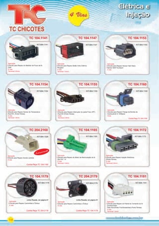 38
Elétrica e
Injeção
TC 104.1141
Aplicação
Chicote para Reparo do Medidor de Fluxo de Ar
Golf
4 vias
Terminal 2.8mm
KIT-904.1141
TC 104.1147
Aplicação
Chicote para Reparo Botão Vidro Elétrico
Peugeot
4 vias
Terminal 1.6mm
KIT-904.1147
Contra-Peça TC 204.2160
TC 104.1154
Aplicação
Chicote para Reparo Sensor de Temperatura
Fox/VW (Porta Fêmea)
4 vias
Terminal 1.6mm
KIT-904.1154
Aplicação
Chicote para Reparo Interruptor do pedal Freio (IPF)
Fox/VW (Porta Fêmea)
4vias
Terminal 2.8mm
Aplicação
Chicote para Reparo Flange da Bomba de
Combustível S-10/Blazer
4vias
TC 104.1155 TC 104.1160TC 104.1155
KIT-904.1155 KIT-904.1160
TC 104.1153
Aplicação
Chicote para Reparo Sensor Hall Vitara
Sensor MAP EcoSport
4 vias
KIT-904.1153KIT-904.1153
KIT-904.1328
Aplicação
Chicote para Reparo Caminhões e Ônibus
4 vias
TC 104.1181
Aplicação
Chicote para Reparo do Painel do Comando do Ar
Condicionado
Palio Novo/Palio Fire/Strada/Idea (Porta Fêmea)
4 vias
Terminal 1.6mm
KIT-904.1181
TC 104.1172
KIT-904.1172
Aplicação
Chicote para Reparo Injeção Eletrônica
(Porta Fêmea)
4 vias
Terminal 2.8mm
TC 104.1179
Aplicação
Chicote para Reparo Caminhões e Ônibus
4 vias
KIT-904.1179
TC 104.1179
KIT-904.1179
TC 204.2179
KIT-904.2179KIT-904.2179
TC 104.1165
Aplicação
Chicote para Reparo do Motor da Recirculação do Ar
Gol GIV 1.6
4 vias
Terminal 1.6mm
TC 104.1165
Aplicação
KIT-904.1165KIT-904.1328
TC 204.2160
Aplicação
Chicote para Reparo Sonda Lambda
4 vias
Lançamento
Contra-Peça TC 104.1160
Contra-Peça TC 104.1179Contra-Peça TC 204.2179
Linha Pesada, ver página 61 Linha Pesada, ver página 61
PARTE_01.indd 38 04/04/13 19:23
 