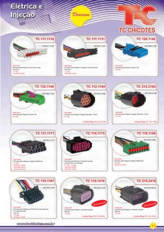 49
Elétrica e
Injeção
TC 111.1130
Aplicação
Chicote para Reparo Chave de Luzes
Ford Ka
11 vias
Terminal 2.8mm
KIT-911.1130
TC 111.1130
KIT-911.1130
TC 112.1169
Aplicação
Chicote para Reparo Injeção Mondeo 1.8/2.0
12 vias
KIT-912.1169KIT-912.1169
TC 212.2169
Aplicação
Chicote para Reparo Injeção Mondeo 1.8/2.0
12 vias
KIT-912.2169KIT-912.2169
TC 111.1131 TC 126.1148
Aplicação
Chicote para Reparo Limpador de Pára-Brisa
Ford Ka
11 vias
Terminal 2.8mm
Aplicação
Chicote para Reparo Painel VW
26 vias
KIT-911.1131 KIT-926.1148
TC 111.1131
KIT-911.1131
TC 126.1148
KIT-926.1148
TC 132.1149
Aplicação
Chicote para Reparo Painel VW
32 vias
KIT-932.1149
TC 132.1149
KIT-932.1149
Contra-Peça TC 112.1169Contra-Peça TC 212.2169
Contra-Peça TC 110.1418Contra-Peça TC 210.2418
TC 116.1186
Aplicação
Chicote para Reparo Injeção Eletrônica
16 vias
Terminal 2.8mm
KIT-916.1186
TC 116.1186
KIT-916.1186
TC 114.1175
Aplicação
Chicote para Reparo Conector Auxiliar
Linha VW (Porta Fêmea)
6 ﬁos - 14 vias
Terminal 2.8mm
Terminal 1.6mm
TC 110.1187
Aplicação
Chicote para Reparo do Painel de Comando do
Ar Condicionado
Gol GV
10 Vias
Terminal 1.6mm
TC 110.1187
KIT-910.1187 KIT-910.1418 KIT-910.2418
TC 110.1418
Aplicação
Chicote para Reparo Conexão Auxiliar
Meriva
10 vias
Lançamento
TC 111.1171
Aplicação
Chicote para Reparo Injeção Eletrônica
11 vias
Terminal 1.6mm
Terminal 2.8mm
Terminal 6.3mm
KIT-911.1171KIT-911.1171
TC 210.2418
Aplicação
Chicote para Reparo Conexão Auxiliar
Meriva
10 vias
Lançamento
KIT-910.2418
Lançamento
PARTE_02.indd 49 04/04/13 18:52
 