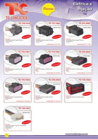 50
Elétrica e
Injeção
TC 110.1419
Aplicação
Chicote para Reparo Injeção Eletrônica
(Porta-Fêmea)
10 vias
Lançamento
TC 214.2422
Aplicação
Chicote para Reparo Conexão Auxiliar
Agile
14 vias
Lançamento
TC 111.1420 TC 211.2420
Aplicação
Chicote para Reparo Injeção Eletrônica
(Porta-Fêmea)
11 vias
Aplicação
Chicote para Reparo Injeção Eletrônica
(Porta-Macho)
11 vias
Lançamento
Lançamento
TC 112.1421 TC 114.1422
Aplicação
Chicote para Reparo Conexão Auxiliar
Astra FlexPower
12 vias
Lançamento
Aplicação
Chicote para Reparo Conexão Auxiliar
Agile
14 vias
Lançamento
Contra-Peça TC 114.1422
Contra-Peça TC 111.1420
Contra-Peça TC 214.2422
Contra-Peça TC 211.2420
TC 116.1423 TC 216.2423
Aplicação
Chicote para Reparo Injeção Eletrônica
(Porta-Fêmea)
16 vias
Aplicação
Chicote para Reparo Injeção Eletrônica
(Porta-Macho)
16 vias
Lançamento
Lançamento
TC 110.1427
TC 115.1424
Aplicação
Chicote para Reparo Caixa de Fusível Externa
Honda New Civic
Porta-Fêmea
10 vias
Aplicação
Chicote para Reparo Porta Relé Fiat/Audi
15 vias
Lançamento
Lançamento
Lançamento
Lançamento
Contra-Peça TC 216.2423 Contra-Peça TC 116.1423
KIT-910.1419 KIT-911.1420 KIT-911.2420
KIT-914.2422KIT-914.1422KIT-912.1421
KIT-916.1423 KIT-916.2423
KIT-910.1427
PARTE_02.indd 50 04/04/13 18:53
 