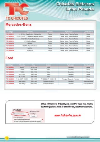 56
Chicotes Elétricos
Linha Pesada
Mercedes-Benz
Ford
Código Veículo Ano Modelo Aplicação Combustível
TC 500.0301 F-600 1975-1979 Todos Completo Diesel
TC 500.0302 F-1.000 1986-1989 Todos Completo Diesel
TC 500.0303 F-4.000 1986-1990 Todos Completo Diesel
TC 500.0304 F-11.000 1986-1989 Todos Completo Diesel
TC 500.0305 F-14.000 1989-1990 Todos Completo Diesel
TC 500.0306 F-12.000/F-14.000 1992-1995 F-12.000L / F-14.000 HD Principal (Caixa de Fusíveis) Diesel
TC 500.0308 Jeep Willys 1968-1983 Todos 6 Cilindros Completo Gasolina/Diesel
TC 500.0309 Jeep Willys 1968-1983 Todos 4 Cilindros Completo Gasolina/Diesel
Código Veículo Modelo Aplicação Combustível
TC 500.0101 1313/1318 (Cara Preta - Cabine Alta) Todos Cabine, Motor, Painel e Faróis Diesel
TC 500.0102 1313/1513/2013 (Cara Preta, Painel Teclado) Todos Cabine, Motor, Painel e Faróis Diesel
TC 500.0103 1113/1118 (Faróis Redondos) Todos Cabine, Motor, Painel e Faróis Diesel
TC 500.0104 1111 (Cabine Baixa) Todos Cabine, Motor, Painel e Faróis Diesel
TC 500.0105 MB 608 Todos Cabine, Motor, Painel e Faróis Diesel
TC 500.0106 MB 708 (Painel Teclado) Todos Cabine, Motor, Painel e Faróis Diesel
TC 500.0107 MB 709 Todos Cabine, Motor, Painel e Faróis Diesel
TC 500.0108 1618/1214 Todos Cabine, Motor, Painel e Faróis Diesel
Utilize a ferramenta de busca para encontrar o que você precisa,
digitando qualquer parte da descrição do produto em nosso site.
www.tcchicotes.com.br
Bicos Injetores
PARTE_02.indd 56 04/04/13 18:56
 
