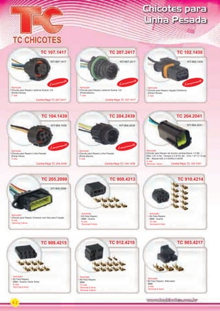62
Chicotes para
Linha Pesada
KIT-904.2439KIT-904.1439
TC 104.1439 TC 204.2439
Aplicação
Chicote para Reparo Linha Pesada
(Porta Fêma)
4 vias
Aplicação
Chicote para Reparo Linha Pesada
(Porta Macho)
4 vias
Lançamento
Lançamento
KIT-904.1439
Aplicação
Lançamento
KIT-904.2439
Lançamento
Contra-Peça TC 204.2439 Contra-Peça TC 104.1439
Aplicação
Chicote para Reparo da Sonda Lambda Brava 1.8 98/.../
Elba 1.5/1.6 94/../Tempra 2.0 8/16v 94/.../Uno 1.0/1.5 1.6 spi
94/.../Mazda 626 2.0 93/95/2.5 94/95
4 vias
Terminal 1.6mm
TC 204.2041TC 204.2041
KIT-904.2041
Contra-Peça TC 104.1041
TC 205.2099
Aplicação
Chicote para Reparo Diversos com Aba para Fixação
5 vias
Terminal 2.8mm
KIT-905.2099KIT-905.2099
TC 908.4213 TC 910.4214
TC 908.4215
Aplicação
Kit Para Reparo
MBB / Scania
8 vias
Terminal 6.3mm
Aplicação
Kit Para Reparo
MBB / Scania
10 vias
Terminal 6.3mm
Aplicação
Kit Para Reparo
MBB / Scania (Tecla Torta)
8 vias
Terminal 6.3mm
TC 903.4217
Aplicação
Kit Para Reparo Alternador
MBB
3 vias
Terminal 6.3mm
TC 912.4216TC 912.4216
Aplicação
Kit Para Reparo
MBB
12 vias
Terminal 6.3mm
Terminal 2.8mm
KIT-907.1417KIT-907.1417
TC 107.1417
Aplicação
Chicote para Reparo Lanterna Scania 124
(Porta-Fêmea)
7 vias
Lançamento
Contra-Peça TC 207.2417
KIT-907.2417
TC 207.2417
Aplicação
Chicote para Reparo Lanterna Scania 124
(Porta-Macho)
7 vias
Lançamento
Contra-Peça TC 107.1417
TC 102.1430
Aplicação
Chicote para Reparo Injeção Eletrônica
(Porta-Fêmea)
2 vias
Lançamento
KIT-902.1430
PARTE_02.indd 62 04/04/13 19:00
 