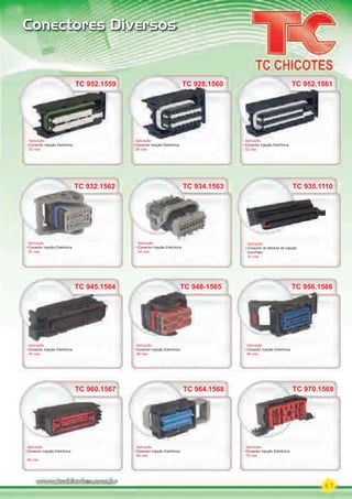 67
TC 934.1563
TC 960.1567
TC 932.1562
TC 948-1565
TC 964.1568
Aplicação
Conector Injeção Eletrônica
34 vias
Aplicação
Conector Injeção Eletrônica
60 vias
Aplicação
Conector Injeção Eletrônica
32 vias
Aplicação
Conector Injeção Eletrônica
48 vias
Aplicação
Conector Injeção Eletrônica
64 vias
TC 956.1566
TC 952.1559
TC 945.1564
TC 952.1561TC 928.1560
Aplicação
Conector Injeção Eletrônica
56 vias
Aplicação
Conector Injeção Eletrônica
52 vias
Aplicação
Conector Injeção Eletrônica
45 vias
Aplicação
Conector Injeção Eletrônica
52 vias
Aplicação
Conector Injeção Eletrônica
28 vias
TC 970.1569
Aplicação
Conector Injeção Eletrônica
70 vias
TC 935.1110
Aplicação
Conector do Módulo de Injeção
Uno/Palio
35 vias
Conectores Diversos
PARTE_02.indd 67 04/04/13 19:02
 