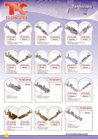 70
Terminais
Aplicação
Terminal Mini Power Timer
(Fio de 0,30 a 1,00mm)
TC 801.6005
Fêmea
TC 801.6005 TC 801.8005
Macho
Aplicação
Terminal para Bico Injetor GM
(Fio de 0,30 a1,00mm)
TC 801.6023 TC 801.8023
Fêmea Macho
Aplicação
Terminal GT 150
(Fio de 0,50 a 1,50mm)
TC 801.6011
Fêmea
TC 801.8011
Macho
TC 801.6011 TC 801.8011
Aplicação
Terminal Econoseal/Serie J
Sonda Lambda Uno
(Fio de 0,50 a 1,50mm)
TC 801.6009
Fêmea
TC 801.8009
Macho
TC 801.8009
Aplicação
Terminal Stander Power Timer (4,8mm)
(Fio de 1,50 a 2,50mm)
TC 801.6006
Fêmea
TC 801.8006
Macho
TC 801.8001
Macho
TC 801.8023
Aplicação
Terminal Power Timer JR. 2,8mm
(Fio de 0,50 a 1,50mm)
TC 801.6001
Fêmea
TC 801.6001
Aplicação
Terminal Superseal
Sonda Lambda Palio
(Fio de 0,50 a 1,50mm)
TC 801.6007
Fêmea
TC 801.8007
Macho
TC 801.6007TC 801.6007 TC 801.8007TC 801.6007 TC 801.8007
Aplicação
Terminal GT 150 c/aba
(Fio de 0,30 a 1,00mm)
TC 801.6016
Fêmea
Aplicação
Terminal GT 150 sensor TPS
( Fio de 0,30 a 1,00mm)
TC 801.6017TC 801.6017
Fêmea
Aplicação
Terminal Faston (2,8mm)
(Fio de 0,30 a 1,00mm)
TC 801.6028 TC 801.8028
Fêmea Macho Aplicação
Terminal GT 150
Atuador de Marcha Lenta
(Fio de 0,30 a 1,00mm)
TC 801.6030TC 801.6030
Fêmea
Aplicação
Terminal Instalação de Som (6,3mm)
Diversos
(Fio até 1,50mm)
TC 801.6026
Fêmea (c/trava)
TC 801.8026
Macho (Espadão)
PARTE_02.indd 70 04/04/13 19:04
 