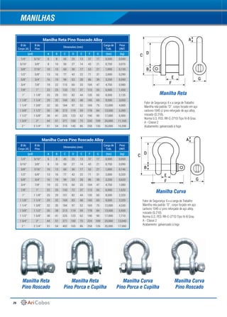 26
Manilha Curva Pino Roscado Alloy
Ø do
Corpo (A)
Ø do
Pino
DImensões (mm)
Carga de
Trab.
Peso
UNIT.
(pol) A B C D E F G (ton) (kg)
1/4" 5/16" 6 8 45 25 13 37 17 0,500 0,050
5/16" 3/8" 8 10 50 27 14 43 21 0,750 0,090
3/8" 7/16" 10 13 60 30 17 53 27 1,000 0,146
1/2" 5/8" 13 16 77 42 22 71 31 2,000 0,320
5/8" 3/4" 16 19 99 53 28 86 39 3,250 0,620
3/4" 7/8" 19 22 115 60 33 104 47 4,750 1,080
7/8" 1" 22 25 133 72 37 115 55 6,500 1,620
1" 1 1/8" 25 29 151 82 44 135 60 8,500 2,320
1 1/8" 1 1/4" 29 32 169 83 48 145 69 9,500 3,320
1 1/4" 1 3/8" 32 35 184 97 52 169 75 12,000 4,530
1 3/8" 1 1/2" 35 38 213 119 59 178 84 13,500 5,930
1 1/2" 1 5/8" 38 41 225 123 62 190 90 17,000 7,710
1 3/4" 2" 44 51 271 150 75 224 109 25,000 13,040
2 " 2 1/4" 51 54 402 165 86 258 126 35,000 17,680
Manilha Reta Pino Roscado Alloy
Ø do
Corpo (A)
Ø do
Pino
DImensões (mm)
Carga de
Trab.
Peso
UNIT.
(pol) A B C D E F G (ton) (kg)
1/4" 5/16" 6 8 45 25 13 37 17 0,500 0,040
5/16" 3/8" 8 10 50 27 14 43 21 0,750 0,070
3/8" 7/16" 10 13 60 30 17 53 27 1,000 0,130
1/2" 5/8" 13 16 77 42 22 71 31 2,000 0,290
5/8" 3/4" 16 19 99 53 28 86 39 3,250 0,590
3/4" 7/8" 19 22 115 60 33 104 47 4,750 0,980
7/8" 1" 22 25 133 72 37 115 55 6,500 1,450
1" 1 1/8" 25 29 151 82 44 135 60 8,500 2,135
1 1/8" 1 1/4" 29 32 169 83 48 145 69 9,500 3,050
1 1/4" 1 3/8" 32 35 184 97 52 169 75 12,000 4,000
1 3/8" 1 1/2" 35 38 213 119 59 178 84 13,500 5,390
1 1/2" 1 5/8" 38 41 225 123 62 190 90 17,000 6,900
1 3/4" 2" 44 51 271 150 75 220 109 25,000 11,160
2 " 2 1/4" 51 54 310 145 86 258 126 35,000 16,590
Fator de Segurança: 6 x a carga de Trabalho
Manilha reta padrão “D”, corpo forjado em aço
carbono 1045 c/ pino reforçado de aço alloy,
roscado (G 210).
Norma U.S. FED. RR-C-271D Tipo IV-B Grau
A - Classe 2
Acabamento: galvanizado à fogo
Fator de Segurança: 6 x a carga de Trabalho
Manilha reta padrão “D”, corpo forjado em aço
carbono 1045 c/ pino reforçado de aço alloy,
roscado (G 210).
Norma U.S. FED. RR-C-271D Tipo IV-B Grau
A - Classe 2
Acabamento: galvanizado à fogo
Manilha Reta
Manilha Reta
Pino Roscado
Manilha Reta
Pino Porca e Cupilha
Manilha Curva
Pino Porca e Cupilha
Manilha Curva
Pino Roscado
Manilha Curva
A
G
C
D
B
E
F
C
D
B
E
F
A
G
MANILHAS
 