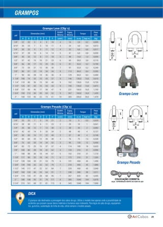 29
Grampo Leve (Clip´s)
pol
Dimensões (mm)
QUANT.
Mínima
Espaç.
Mínima
Torque
Peso
Unit.
A B C D E F (unid.) (mm) (n.m) (kgf.m) (kg)
1/8" 22 20 5 4 9 10 4 16 2,0 0,2 0,009
3/16" 26 23 7 5 10 11 4 24 4,0 0,4 0,013
1/4" 30 25 9 5 11 12 4 32 6,0 0,6 0,017
5/16" 37 28 10 6 14 14 5 41 6,0 0,8 0,030
3/8" 45 33 12 8 17 18 5 48 14,0 1,4 0,059
1/2" 57 42 15 10 21 23 6 65 30,0 3,0 0,115
5/8" 66 49 17 12 25 26 6 81 52,0 5,2 0,190
3/4" 72 54 21 12 30 30 7 97 52,0 5,2 0,240
7/8" 80 61 23 14 34 34 8 113 84,0 8,4 0,350
1" 90 66 28 14 36 36 8 129 84,0 8,4 0,400
1  1/8" 106 74 33 15 43 37 9 146 130,0 13,0 0,610
1  1/4" 110 80 36 15 50 40 9 162 130,0 13,0 0,720
1  1/2" 125 87 43 15 54 43 9 195 130,0 13,0 0,872
1  5/8" 137 99 46 17 58 47 9 231 160,0 16,0 1,150
1 3/4" 150 112 50 20 63 52 9 267 160,0 16,0 1,420
2" 168 123 56 22 73 61 10 305 200,0 20,0 1,470
Grampo Pesado (Clip´s)
pol
Dimensões (mm)
QUANT.
Mínima
Espaç.
Mínima
Torque
Peso
Unit.
A B C D E F (unid.) (mm) (n.m) (kgf.m) (kg)
1/8" 25 25 7 5 10 21 2 19 5 0,5 0,029
3/16" 28 30 11 6 11 23 2 29 10 1 0,041
1/4" 35 38 12 7 12 30 2 38 20 2 0,082
5/16" 42 43 14 9 20 34 2 48 40 4 0,127
3/8" 50 50 16 11 22 40 2 57 40 4 0,198
1/2" 60 60 20 12 28 48 3 76 75 7,5 0,328
5/8" 75 63 20 14 34 52 3 95 120 12 0,450
3/4" 83 72 25 15 37 57 4 114 180 18 0,633
7/8" 100 80 28 18 42 62 4 133 310 31 0,990
1 " 108 88 30 18 44 67 5 152 310 31 1,110
1 1/8" 117 90 33 18 45 71 6 172 310 31 1,205
1 1/4" 128 104 39 21 53 79 6 191 450 45 1,490
1 3/8" 139 105 42 22 52 79 7 210 450 45 1,880
1 1/2" 145 111 47 22 61 84 7 229 450 45 2,040
1 5/8" 160 120 46 24 64 91 7 248 580 58 3,311
1 3/4" 174 133 47 28 68 95 7 267 820 82 4,445
2 " 188 148 55 31 79 111 8 305 1040 104 6,078
2 1/4" 215 161 68 31 81 113 8 343 1040 104 7,000
GRAMPOS
A
D
F
E
B
C
A
D
F
E
B
C
O grampos são destinados a prensagem dos cabos de aço. Utilize o modelo leve apenas onde a possibilidade de
acidentes que possam causar danos materiais e humanos seja irrelevante. Para laços de cabo de aço, equipamen-
tos, guinchos, sustentação de linha de vida, utilize sempre o modelo pesado.
DICA
Grampo Leve
Grampo Pesado
 