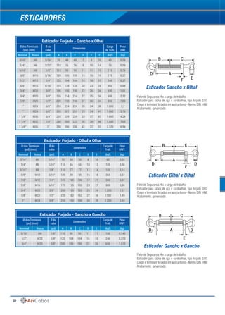 32
ESTICADORES
Esticador Forjado - Olhal x Olhal
Ø dos Terminais
(pol) (mm)
Ø do
cabo
Dimensões
Carga de
Trab.
Peso
UNIT.
Nominal Rosca (pol) A B C D E (kgf) (kg)
3/16" M5 1/16" 70 50 50 8 10 60 0,05
1/4" M6 1/16" 110 66 66 10 12 105 0,08
5/16" M8 1/8" 110 77 77 11 14 185 0,14
3/8" M10 3/16" 125 90 90 15 18 360 0,27
1/2" M12 1/4" 125 100 100 17 21 500 0,37
5/8" M16 5/16" 170 135 135 23 27 800 0,86
3/4" M20 3/8" 200 155 155 25 34 1.200 1,57
7/8" M22 1/2" 220 162 162 27 34 1700 1,99
1" M24 5/8" 255 190 190 35 39 2.200 2,69
Esticador Forjado - Gancho x Olhal
Ø dos Terminais
(pol) (mm)
Ø do
cabo
Dimensões
Carga
de Trab.
Peso
UNIT.
Nominal Rosca (pol) A B C D E F (kgf) (kg)
3/16" M5 1/16" 70 49 49 7 8 10 45 0,04
1/4" M6 3/32" 110 76 76 9 10 14 70 0,09
5/16" M8 1/8" 110 90 90 11 11 15 110 0,14
3/8" M10 3/16" 120 105 105 15 15 19 170 0,27
1/2" M12 1/4" 125 104 104 15 18 21 240 0,37
5/8" M16 5/16" 170 134 134 20 23 28 450 0,84
3/4" M20 3/8" 195 190 190 22 26 34 690 1,51
3/4" M20 3/8" 255 214 214 22 25 34 690 2,32
7/8" M22 1/2" 220 198 198 27 30 34 850 1,88
1" M24 5/8" 255 224 224 28 34 38 1.000 2,7
1" M24 5/8" 305 261 261 29 34 41 1.000 3,16
1 1/8" M30 3/4" 255 259 259 33 37 43 1.600 4,24
1 1/4" M32 7/8" 280 260 222 35 39 46 1.800 7,68
1 3/8" M36 1" 290 286 286 42 37 52 2.320 6,94
Esticador Forjado - Gancho x Gancho
Ø dos Terminais
(pol) (mm)
Ø do
cabo
Dimensões
Carga de
Trab.
Peso
UNIT.
Nominal Rosca (pol) A B C D E (kgf) (kg)
5/16" M8 1/8" 110 90 90 11 11 100 0,140
1/2" M12 1/4" 125 104 104 15 15 240 0,370
3/4" M20 3/8" 200 190 190 22 26 690 1,510
Esticador Gancho x Olhal
Esticador Gancho x Gancho
Esticador Olhal x Olhal
Fator de Segurança: 4 x a carga de trabalho
Esticador para cabos de aço e cordoalhas, tipo forjado OXO
Corpo e terminais forjados em aço carbono - Norma DIN 1480
Acabamento: galvanizado
Fator de Segurança: 4 x a carga de trabalho
Esticador para cabos de aço e cordoalhas, tipo forjado GXO
Corpo e terminais forjados em aço carbono - Norma DIN 1480
Acabamento: galvanizado
Fator de Segurança: 4 x a carga de trabalho
Esticador para cabos de aço e cordoalhas, tipo forjado GXG
Corpo e terminais forjados em aço carbono - Norma DIN 1480
Acabamento: galvanizado
A
B
D D
C
E
B C
F
AD
E
E
A
D
B C
D
 