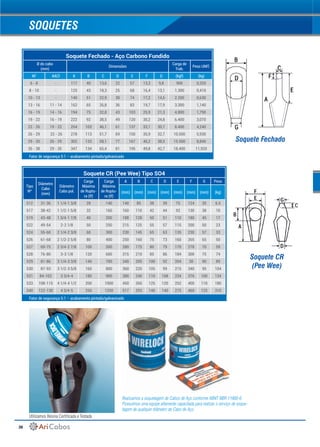 36
Soquete CR (Pee Wee) Tipo SO4
Tipo
Nº
Diâmetro
Cabo
(mm)
Diâmetro
Cabo pol.
Carga
Máxima
de Ruptu-
ra (tf)
Carga
Máxima
de Ruptu-
ra (tf)
A B C D E F G Peso
(mm) (mm) (mm) (mm) (mm) (mm) (mm) (kg)
512 31-36 1 1/4-1 3/8 28 140 140 85 38 39 75 124 35 6.5
517 38-42 1 1/2-1 5/8 32 160 160 110 42 44 92 130 38 10
519 43-48 1 3/4-1 7/8 40 200 188 128 50 51 110 180 45 17
522 49-54 2-2 1/8 50 250 215 125 55 57 115 200 50 23
524 55-60 2 1/4-2 3/8 60 300 230 145 65 63 135 230 57 33
526 61-68 2 1/2-2 5/8 80 400 250 160 75 73 160 265 65 50
527 69-75 2 3/4-2 7/8 100 500 280 175 80 79 170 278 70 59
528 76-80 3-3 1/8 120 600 315 210 85 86 184 300 75 74
529 81-86 3 1/4-3 3/8 140 700 340 205 100 92 204 30 90 89
530 87-93 3 1/2-3 5/8 160 800 360 220 105 99 215 340 95 104
531 84-102 3 3/4-4 180 900 380 240 110 108 234 376 100 134
533 108-115 4 1/4-4 1/2 200 1000 450 260 125 120 252 400 110 180
540 122-130 4 3/4-5 250 1250 517 293 140 140 275 460 125 310
Soquete CR
(Pee Wee)
Soquete Fechado - Aço Carbono Fundido
Ø do cabo
(mm)
Dimensões
Carga de
Trab.
Peso UNIT.
AF AACI A B C D E F G (kgf) (kg)
6 - 8 - 117 40 13,6 22 57 13,3 9,8 900 0,320
8 - 10 - 125 43 18,3 25 68 16,4 13,1 1.300 0,410
10 - 13 - 140 51 22,9 30 74 17,2 14,5 2.200 0,630
13 - 16 11 - 14 162 65 26,8 36 83 19,7 17,9 3.300 1,140
16 - 19 14 - 16 194 75 32,8 43 103 25,9 21,3 4.800 1,790
19 - 22 16 - 19 222 92 38,5 49 120 30,2 24,8 6.400 3,070
22 - 26 19 - 22 254 103 46,1 61 137 33,1 30,7 8.400 4,240
26 - 29  22 - 26  278 113 51,7 69 150 35,9 32,7 10.500 5,930
29 - 35 26 - 29 302 133 58,1 77 167 40,2 38,5 15.500 8,840
35 - 38 29 - 35 347 134 65,4 81 195 49,8 42,7 18.400 11,920
SOQUETES
Soquete Fechado
Utilizamos Resina Certificada e Testada
Realizamos a soquetagem de Cabos de Aço conforme ABNT NBR 11900-6.
Possuímos uma equipe altamente capacitada para realizar o serviço de soque-
tagem de qualquer diâmetro de Cabo de Aço.
Fator de segurança 5:1 – acabamento pintado/galvanizado
Fator de segurança 5:1 – acabamento pintado/galvanizado
 