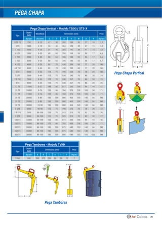 45
Pega Chapa Vertical - Modelo TS(N) / STS-X
Tipo
Capaci-
dade
Mandíbula Dimensões (mm) Peso
(kg/par) (R) (mm) S T U V W X Y (kg/pc)
0.75 TS 750 0-13 47 30 205 100 35 37 10 1,5
1 TS 1000 0-18 55 45 265 125 38 47 15 3,3
1 TSE 1000 0-25 55 45 265 142 38 47 15 3,6
1.5 TS 1500 0-20 80 65 335 165 55 56 17 6,3
2 TSE 2000 0-35 80 65 335 185 55 56 17 6,5
3 TSE 3000 0-35 80 65 335 185 55 56 17 6,7
4.5 TS 4500 0-25 85 70 430 200 60 77 20 14,8
4.5 TSE 4500 0-45 85 70 430 230 60 77 20 15,9
6 TS 6000 0-32 114 75 490 225 78 78 20 18,6
7.5 TS 7500 0-40 112 75 530 245 76 86 20 24
7.5 TSE 7500 0-55 112 75 530 267 70 86 20 25
9 TS 9000 0-55 112 75 530 267 70 86 20 26
12 TS 12000 0-52 148 85 617 295 100 94 44 42
15 TS 15000 0-76 159 86 760 375 135 105 50 71
17 TS 17000 0-76 159 86 760 375 135 105 50 71
20 TS 20000 0-80 195 100 880 465 150 140 66 140
25 TS 25000 5-85 195 100 880 465 150 140 66 140
30 TS 30000 10-90 195 100 880 465 145 140 66 145
6 STS 6000 40-90 115 75 490 275 70 78 20 22
7.5 STS 7500 50-100 110 75 525 315 70 82 20 26
9 STS 9000 50-100 110 75 525 315 70 82 20 27
12 STS 12000 50-100 153 86 615 345 100 94 44 46
15 STS 15000 80-150 175 86 755 450 136 106 50 77
20 STS 20000 80-150 185 100 875 640 153 140 66 145
25 STS 25000 80-150 185 100 875 640 153 140 66 145
30 STS 30000 80-150 185 100 880 640 153 155 62,5 148
Pega Tambores - Modelo TVKH
Tipo
Capaci-
dade
Dimensões (mm) Peso
(kg/par) A B C D E F (kg/pc)
TVKH 600 300 375 290 80 50 12 7
PEGA CHAPA
R
U
X
T
Pega Chapa Vertical
Pega Tambores
 