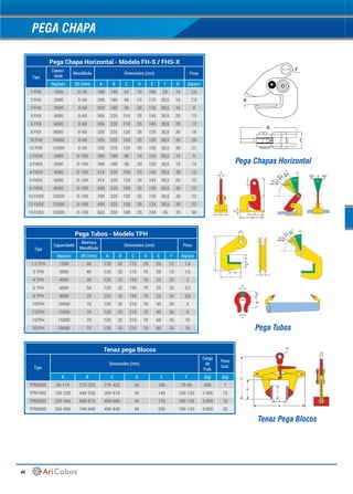 46
Pega Chapa Horizontal - Modelo FH-S / FHS-X
Tipo
Capaci-
dade
Mandíbula Dimensões (mm) Peso
(kg/par) (R) (mm) A B C D E F G (kg/pc)
1 FHX 1000 0-35 188 140 65 10 100 25 15 2,6
2 FHX 2000 0-60 290 180 90 15 115 30,5 16 7,5
3 FHX 3000 0-60 293 180 90 20 118 30,5 16 8
4 FHX 4000 0-60 306 220 105 25 145 30,5 20 13
6 FHX 6000 0-60 306 220 110 25 145 30,5 20 13
8 FHX 8000 0-60 335 225 120 35 135 30,5 30 18
10 FHX 10000 0-60 335 225 120 35 135 30,5 30 20
12 FHX 12000 0-60 335 225 120 35 135 30,5 30 21
2 FHSX 2000 0-100 380 180 90 15 120 30,5 15 9
3 FHSX 3000 0-100 390 180 90 20 120 30,5 15 14
4 FHSX 4000 0-100 415 220 105 25 145 30,5 20 15
6 FHSX 6000 0-100 415 220 120 25 145 30,5 20 22
8 FHSX 8000 0-100 430 225 120 35 135 30,5 30 22
10 FHSX 10000 0-100 430 225 120 35 135 30,5 30 22
12 FHSX 12000 0-100 430 225 120 35 135 30,5 30 22
15 FHSX 15000 0-150 665 350 140 35 240 45 35 50
Pega Tubos - Modelo TPH
Tipo
Capacidade
Abertura
Mandíbula
Dimensões (mm) Peso
(kg/par) (R) (mm) A B C D E F (kg/pc)
1.5 TPH 1500 40 120 32 175 70 25 15 1,6
3 TPH 3000 40 120 32 175 70 25 15 1,6
4 TPH 4000 50 120 32 195 70 25 25 2
6 TPH 6000 50 120 32 195 70 25 25 3,3
8 TPH 8000 70 120 32 195 70 25 26 3,6
10TPH 10000 70 120 32 215 70 45 26 5
12TPH 12000 70 120 32 215 70 45 26 6
15TPH 15000 70 120 32 215 70 60 26 10
20TPH 20000 70 120 32 215 70 60 26 16
A
C
R
F
Tenaz pega Blocos
Tipo
Dimensões (mm)
Carga
de
Trab.
Peso
Unit.
A B C D E F (kg) (kg)
TPB0500 30-110 275-325 270-420 45 100 70-80 500 7
TPB1000 100-230 440-530 360-610 45 140 100-120 1.000 12
TPB2000 220-360 600-675 400-680 45 170 100-120 2.000 18
TPB3000 350-500 740-840 490-840 65 200 100-120 3.000 32
PEGA CHAPA
Pega Chapas Horizontal
Pega Tubos
Tenaz Pega Blocos
 
