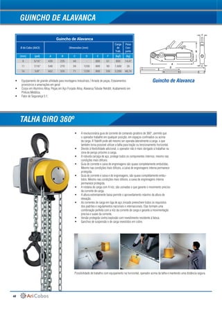 48
Guincho de Alavanca
Ø do Cabo (AACI) DImensões (mm)
Carga
de
Trab.
Peso
Con-
junto
(mm) (pol) A B C D E F (kgf) (kg)
8 5/16" 430 235 44 - 800 61 800 14,47
11 7/16" 548 270 59 1230 800 90 1.600 26
16 5/8" 662 335 71 1230 800 105 3.200 48,74
GUINCHO DE ALAVANCA
E
A
D
C
B
F
Guincho de Alavanca•	 Equipamento de grande utilidade para montagens Industriais / Arraste de peças, Estaiamentos
provisórios e amarrações em geral
•	 Corpo em Alumínio Alloy, Peças em Aço Forjado Alloy, Alavanca Tubular Retrátil, Acabamento em
Pintura Metálica;
•	 Fator de Segurança 5:1;
•	 A revolucionária guia de corrente de comando giratório de 360°, permite que
o operador trabalhe em qualquer posição, em espaços confinados ou acima
da carga. A Yalelift pode até mesmo ser operada lateralmente a carga, o que
também torna possível utilizar a talha para tração ou tensionamento horizontal.
•	 Devido à flexibilidade adicional, o operador não é mais obrigado a trabalhar na
zona de perigo próximo à carga.
•	 A robusta carcaça de aço, protege todos os componentes internos, mesmo nas
condições mais difíceis.
•	 Guia de corrente e caixa de engrenagens são quase completamente embutidas.
Mesmo nas condições mais difíceis, a caixa de engrenagens interna permanece
protegida.
•	 Guia de corrente e caixa e de engrenagens, são quase completamente embu-
tidos. Mesmo nas condições mais difíceis, a caixa de engrenagens interna
permanece protegida.
•	 A roldana de carga com 4 nóz, são usinadas o que garante o movimento preciso
da corrente de carga.
•	 A altura extremamente baixa permite o aproveitamento máximo da altura de
elevação.
•	 As correntes de carga em liga de aço zincado preenchem todos os requisitos
dos padrões e regulamentos nacionais e internacionais. Elas formam uma
combinação perfeita com a nóz da corrente de carga e garante a movimentação
precisa e suave da corrente.
•	 Versão protegida contra explosão com revestimento resistente à faísca.
•	 Ganchos de suspensão e de carga revestidos em cobre.
TALHA GIRO 360º
Possibilidade de trabalho com equipamento na horizontal, operador acima da talha e mantendo uma distância segura.
 