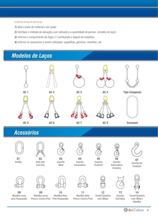 5
Modelos de Laços
Acessórios
Escolha de um laço de cabo de aço:
1) Qual o peso do material a ser içado
2) Verifique o método de elevação a ser utilizado e a quantidade de pernas (modelo do laço)
3) Informe o comprimento da linga L1 (verificando o ângulo de trabalho)
4) Informe os acessórios a serem utilizados: sapatilhas, ganchos, manilhas, etc
AC 1
AC 5
07
Gancho de
fundição
08
Manilha curva
pino Rosqueado
09
Manilha curva
Porca e Contra Pino
10
Manilha Reta
Pino Rosqueado
11
Manilha Reta
Porca e Contra Pino
12
Tornel Giratório
com Olhais
13
Gancho
Corrediço
14
Tornel Giratório
com Olhal e
Manilha
01
Anelão
02
Anel com
Sub Elos
03
Gancho
Olhal
04
Gancho
Automático
05
Gancho
Giratório
06
Gancho
Automático
Giratório
AC 2
AC 6
AC 3
AC 7
AC 4 Tipo Composto
GrommetAC 9
 