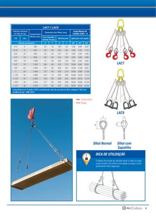 9
LAC7
LAC9
LAC7 / LAC9
Diâmetro Nominal
do Cabo de Aço Comprimento
Minimo (mm)
Dimensões dos Olhais (mm)
Carga Máxima de
Trabalho (CMT) - tf
Pol mm
Com Sapatilha
Modelo Pesada
Olhal Normal Aplicação com ângulo
Método de Içamento B C B C 30º 45º 60º
1/4" 6 400 29 16 106 53 1,00 0,90 0,60
5/16" 8 500 36 20 132 66 1,80 1,50 1,10
3/8" 10 600 43 24 157 78 2,90 2,20 1,60
1/2" 13 800 59 33 214 107 4,90 3,90 2,80
5/8" 16 1.000 72 40 264 132 7,50 6,20 4,40
3/4" 19 1.200 86 48 314 157 10,90 8,80 6,30
7/8" 22 1.400 99 55 363 181 14,50 11,80 8,50
1" 26 1.600 117 65 429 214 19,50 15,80 11,30
1.1/8" 29 1.800 131 73 478 239 23,60 19,20 13,70
1.1/4" 32 2.000 144 80 528 264 30,70 24,70 17,70
1.3/8" 35 2.200 171 95 578 289 36,90 29,80 21,30
1.1/2" 38 2.400 171 95 627 313 43,60 35,30 25,20
O método forca pode ser utilizado dando 2 voltas na carga,
proporcinando uma melhor acomodação na carga e conse-
quentemente maior segurança.
DICA DE UTILIZAÇÃO
Comprimento
Ângulo
Carga Máxima de Trabalho (CMT) considerando cabo de aço alma de fibra categoria 1960 com
presilha de aço - NBR13541
Olhal Normal Olhal com
Sapatilha
B
C
B
C
 
