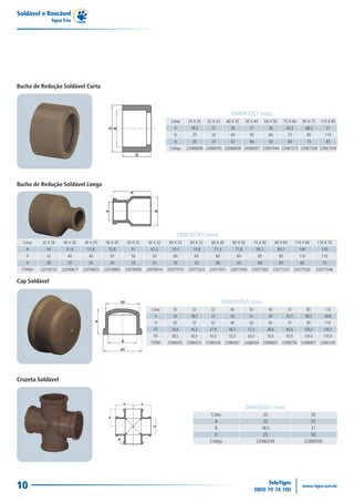 Soldável e Roscável
                 Água Fria




Bucha de Redução Soldável Curta



                                                                                                                    DIMENSÕES (mm)
                                                                             Cotas     25 X 20     32 X 25       40 X 32        50 X 40         60 X 50         75 X 60     85 X 75      110 X 85
                                                                               A         18,5         22            26             31             36             43,5           48,5       31
                                                                               D          25          32            40             50             60               75           85         110
                                                                               d          20          25            32             40             50               60           75         85
                                                                             Código    22066668 22066765 22066838 22066927 22067044 22067273 22067338 22067559




Bucha de Redução Soldável Longa




                                                                                   DIMENSÕES (mm)
  Cotas   32 X 20     40 X 20   40 X 25    50 X 20    50 X 25    50 X 32    60 X 25     60 X 32       60 X 40        60 X 50            75 X 50          85 X 60        110 X 60       110 X 75
   A        44         51,6       51,8       55,8       31         61,3       70,5        70,9         71,3              71,8            95,1             95,1            140            130
   D        32          40        40         50         50         50          60          60              60             60              85               85             110            110
   d        20          20        25         20         25         32          25          32              40             50              60               60             60             75
 Código   22076752   22076817   22076825   22076892   22076906   22076914   22077015    22077023     22077031       22077040        22077260           22077325         22077520       22077546

Cap Soldável


                                                                                                                DIMENSÕES (mm)
                                                                   Cotas      20         25           32            40             50             60               75           85         110
                                                                     A        16         18,5         22            26             31             36             43,5           48,5       58,8
                                                                     D        20         25           32            40             50             60               75           85         110
                                                                    D2        24,8       30,2        37,8          46,5           57,2            38,6           85,6          100,2      129,3
                                                                    D3        28,5       34,0        43,0          52,0           63,0            76,0           95,0          104,4      134,9
                                                                   Código   22080202 22080253      22080326      22080407       22080504       22080601      22080750 22080857          22081039




Cruzeta Soldável



                                                                                                                                DIMENSÕES (mm)
                                                                                                     Cotas                                  20                                  50
                                                                                                       A                                    32                                  57
                                                                                                       B                                   18,5                                 31
                                                                                                       D                                    25                                  50
                                                                                                     Código                              22090259                            22090500




10
 