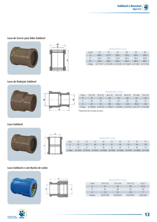 Soldável e Roscável
                                                                                                                    Água Fria




Luva de Correr para Tubo Soldável



                                                                                         DIMENSÕES (mm)
                                                                Cotas         20       25       32       40       50       60
                                                                  A          46,0     51,5     59,0     75,0     83,0     94,5
                                                                  D          20,4     25,4     32,4     40,4     50,4     60,4
                                                                  D1         30,6     36,0     46,2     59,3     66,5     80,1
                                                                Código     22172107 22172204 22172239 22172263 22172301 22172352




Luva de Redução Soldável


                                                                                       DIMENSÕES (mm)
                                                      Cotas   25 X 20 32 X 25 40 X 32 50 X 25 60 X 50 75 X 60 110 X 75
                                                       D        25       32       40       50       60        75       110
                                                        d       20       25       32       25       50        60        75
                                                       A        41       53       68      65,2     72,5      91,8      132
                                                     Códigos 22186663 22186760 22186833 22186906 22187040 22187279* 22187546*
                                                 *Disponível sob consulta de prazo




Luva Soldável




                                                                               DIMENSÕES (mm)
                                     Cotas      20         25            32       40        50         60     75         85        110
                                       A        35         42            48       56        67         80     102        102       130
                                       D        20         25            32       40        50         60     75         85        110
                                     Código   22170201 22170252 22170325 22170406 22170503 22170600 22170759 22170856            22171038




Luva Soldável e com Bucha de Latão



                                                                                         DIMENSÕES (mm)
                                                                  Cotas          20 X 1/2         25 X 3/4    25 X 1/2          32 X 1
                                                                   A                31               36          36              47,6
                                                                   D                20               20          25               32
                                                                    d              1/2              1/2         3/4               1"
                                                                 Códigos        35247785         35267824    35247831          35267867




                                                                                                                                    13
 