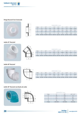 Soldável e Roscável
             Água Fria




Flange Roscável Com Sextavado



                                                                                DIMENSÕES (mm)
                                         Cotas      ½”       3/4”        1”       1.1/4”    1.1/2”    2”     2"½”      3”       4”
                                           A         75       89         99        103      109,2    127      175     192,8   219,4
                                           B        15,5     16,5        17,8      19,4      19,3    20,2     45,6    44,8     53,5
                                           D        1/2”     3/4”        1”       1.1/4”    1.1,2”    2”     2.1/2”    3”       4”
                                           e        5,5      6,2         6,5        7        6,4      7,2     13,2    13,8      15
                                         Código   20081856 20081880 20081902 20081929 20081945 20081961 20081996 20082011 20082062




Joelho 45° Roscável




                                                                                DIMENSÕES (mm)
                                         Cotas      ½”       3/4”        1”       1.1/4”    1.1/2”    2”     2 1/2”    3"       4"
                                           A        22       25          30       34,5       36      48,35   58,8     61,4      70
                                           D        1/2”     3/4”        1”       1.1/4”    1.1/2”    2”     2 1/2”    3"       4"
                                         Código   20091851 20091886 20091908 20091924 20091940 20091967 20091991 20092017 20092068




Joelho 90º Roscável



                                                                                DIMENSÕES (mm)
                                         Cotas      ½”       3/4”        1”       1.1/4”    1.1/2”    2”     2 1/2”    3"       4"
                                           A         28      32,5        39,5      46,5      50      60,5     70,4     81     103,5
                                           D        1/2”     3/4”        1”       1.1/4”    1.1/2”    2”     2 1/2”    3"       4"
                                         Código   20101857 20101881 20101903 20101920 20101946 20101962 20101997 20102012 20102063




Joelho 90° Roscável com Bucha de Latão



                                                                                           DIMENSÕES (mm)
                                                                    Cotas               ½”               3/4”          3/4” X 1/2”
                                                                      A                 28               32,5              31
                                                                      D                1/2”              3/4”             3/4”
                                                                      d                1/2”              3/4”             1/2”
                                                                      B                 28               32,5             29,5
                                                                    Código           35001859          35001883         35022503




20
 
