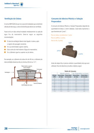 Soldável e Roscável
                 Água Fria




Ventilação da Coluna                                                     Consumo de Adesivo Plástico e Solução
                                                                         Preparadora
A norma NBR 5626 diz que nos casos de instalações que contenham
válvulas de descarga, a coluna de distribuição deverá ser ventilada.     O consumo de Adesivo Plástico e Solução Preparadora depende da
                                                                         quantidade de bolsas a serem soldadas. Cada bolsa representa o
Trata-se de um tubo vertical instalado imediatamente na saída de         que chamamos de “junta”.
água fria do reservatório. Deve-se seguir as seguintes                   Para os tubos, consideramos 1 junta
recomendações:                                                           Para os joelhos, 2 juntas,

     O tubo de ventilação deverá estar ligado à coluna, após             Para os tês, 3 juntas
                                                                                                         junta
     o registro de passagem existente;
     Ter sua extremidade superior aberta;
     Estar acima do nível máximo d'água do reservatório;
                                                                                     junta
     Ter o diâmetro igual ou superior ao da coluna.
                                                                                                                               junta


Por exemplo, se o diâmetro da coluna for de 40 mm, o diâmetro do
tubo ventilador deverá ser de, no mínimo, 40 mm ou 1 ¼”.
                                                                         Antes de adquirí-los, é preciso calcular a quantidade certa que será
                               Reservatório superior                     utilizada. Para isto devemos consultar a tabela a seguir:
                                  (caixa d’água)
                                                            Extravasor
                                                                                                 Tabela de Consumo
Ventilação
                                                                                         Adesivo (g/junta)       Sol. Preparadora (cm³/junta)
                                                                           Bitolas    Ponta Bolsa Ponta Bolsa    Ponta Bolsa     Ponta Bolsa
                                                                            (DN)        de Tubo   de Conexão       de Tubo       de Conexão
                                                                             20           2,0         1,0            3,0             2,0
                                                                             25           2,0         1,0            3,0             2,0
                                                                             32           3,0         2,0            3,0             3,0
                                                       Tubo de limpeza       40           4,0         3,0            4,0             3,0
                               Alimentação da caixa                          50           4,0         3,0            6,0             4,0
                                                                             60           5,0         4,0           10,0             4,0
                                                                             75          13,0         5,0           11,0             7,0
                                                                             85          15,0         6,0           14,0             8,0
                                                                             110         17,0        15,0           17,0             8,0




28
 