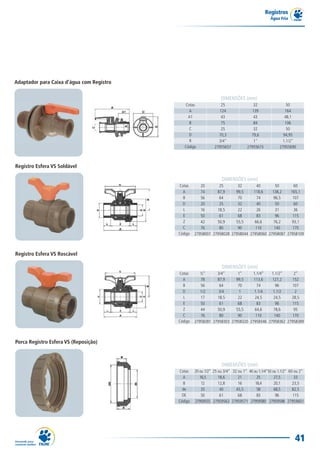 Registros
                                                                                                 Água Fria




Adaptador para Caixa d’água com Registro


                                                                    DIMENSÕES (mm)
                                              Cotas                 25                 32                50
                                                A                  124                139                164
                                                A1                 43                  43               48,1
                                                B                  75                  84                106
                                                C                  25                  32                 50
                                                D                 70,3               79,6               94,95
                                                R                 3/4"                1"               1.1/2"
                                              Código            27955657           27955673           27955690



Registro Esfera VS Soldável

                                                                     DIMENSÕES (mm)
                                           Cotas        20       25       32        40       50       60
                                             A          74      87,9     99,5     118,6    138,2    165,1
                                             B      DIMENSÕES (mm)
                                                        56       64       70        74      96,5     107
                                             D          20       25       32        40       50       60
                                             L          16      18,5      22        26       31       36
                                             E          50       61       68        83       96      115
                                             Z          42      50,9     55,5     66,6     76,2      93,1
                                             C          76       80       90       110      140      170
                                           Código    27958001 27958028 27958044 27958060 27958087 27958109



Registro Esfera VS Roscável

                                                                     DIMENSÕES (mm)
                                           Cotas        ½”      3/4”      1”     1.1/4”   1.1/2”     2”
                                             A          78      87,9     99,5     113,6    127,2    152
                                             B      DIMENSÕES (mm)
                                                        56       64       70        74       96     107
                                             D          1/2      3/4       1      1.1/4    1.1/2      2
                                             L          17      18,5      22       24,5    24,5     28,5
                                             E          50       61       68        83       96     115
                                             Z          44      50,9     55,5      64,6    78,6      95
                                             C          76       80       90       110      140     170
                                           Código    27958281 27958303 27958320 27958346 27958362 27958389



Porca Registro Esfera VS (Reposição)



                                                                     DIMENSÕES (mm)
                                           Cotas     20 ou 1/2” 25 ou 3/4” 32 ou 1” 40 ou 1.1/4”50 ou 1.1/2” 60 ou 2”
                                             A          16,5       18,6       21         25         27,5        33
                                             B      DIMENSÕES (mm)
                                                         12        12,8       16        18,4        20,1       23,5
                                             de          33         40       45,5        58         68,5       82,5
                                             DE          50         61        68         83          96        115
                                           Código    27959555 27959563 27959571 27959580 27959598 27959601




                                                                                                               41
 
