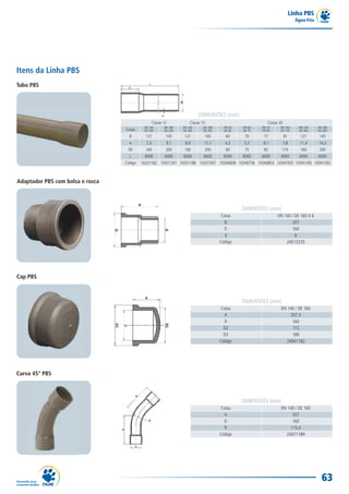 Linha PBS
                                                                                                                                 Água Fria




Itens da Linha PBS
Tubo PBS




                                                                            DIMENSÕES (mm)
                                                   Classe 12           Classe 15                             Classe 20
                                            DN 140        DN 180   DN 140      DN 180     DN 50   DN 60   DN 75     DN 100        DN 140     DN 180
                                  Cotas     DE 160        DE 200   DE 160      DE 200     DE 60   DE 75   DE 85     DE 110        DE 160     DE 200
                                    B        121           145      121         145        60      70      77            91        121        145
                                    e        7,3           9,1      8,9        11,1       4,3     5,3     6,1            7,8       11,4      14,3
                                   DE        160           200      160         200        60      75      85        110           160        200
                                    L       6000          6000     6000        6000       6000    6000    6000       6000          6000      6000
                                  Código   10321182 10321301 10331188 10331307 10340608 10340756 10340853 10341035 10341183 10341302



Adaptador PBS com bolsa e rosca



                                                                                                  DIMENSÕES (mm)
                                                                                        Cotas                      DN 140 / DE 160 X 6
                                                                                          B                               207
                                                                                          D                               160
                                                                                          d                                 6
                                                                                        Código                         24013235




Cap PBS



                                                                                                  DIMENSÕES (mm)
                                                                                        Cotas                        DN 140 / DE 160
                                                                                          A                              207,3
                                                                                          D                               160
                                                                                          D2                              172
                                                                                          D3                              189
                                                                                        Código                         24041182




Curva 45° PBS



                                                                                                  DIMENSÕES (mm)
                                                                                        Cotas                        DN 140 / DE 160
                                                                                          A                               337
                                                                                          D                               160
                                                                                          R                              115,4
                                                                                        Código                         24071189




                                                                                                                                               63
 