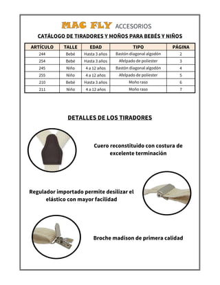 ARTÍCULO TALLE EDAD PÁGINA
244 Bebé Hasta 3 años 2
254 Bebé Hasta 3 años 3
245 Niño 4 a 12 años 4
255 Niño 4 a 12 años 5
2...