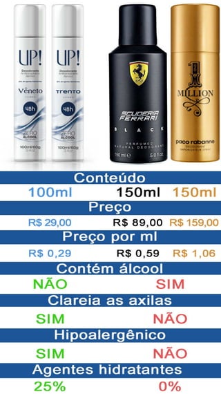 Catálogo up! essencia