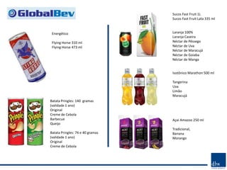 Sucos Fast Fruit 1L
                                  Sucos Fast Fruit Lata 335 ml


 Energético                       Laranja 100%
                                  Laranja Caseira
 Flying Horse 310 ml              Néctar de Pêssego
 Flying Horse 473 ml              Néctar de Uva
                                  Néctar de Maracujá
                                  Néctar de Goiaba
                                  Néctar de Manga


                                  Isotônico Marathon 500 ml

                                  Tangerina
                                  Uva
                                  Limão
                                  Maracujá
Batata Pringles: 140 gramas
(validade 1 ano)
Original
Creme de Cebola
Barbecue                          Açai Amazoo 250 ml
Queijo
                                  Tradicional,
Batata Pringles: 74 e 40 gramas   Banana
(validade 1 ano)                  Morango
Original
Creme de Cebola
 