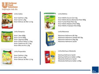 Linha Caldos                   Linha Molhos

Knorr Galinha 1,3kg            Knorr Molho Escuro Cart 1kg
Knorr Carne 1,3kg              Knorr Molho Branco Bechamel Pote 900g
Knorr Delicias do Mar 1,3 kg   Knorr Fumet Peixe Pote 1kg
                               Knorr Molho Madeira Pote 900g
                               Knorr Molho 4 Queijos Pote 850g


Linha Temperos                 Linha Maionese

Knorr Aves 600g                Maionese Hellmanns BD 3kg
Knorr Carne 600g               Maionese Hellmanns Saladas BD 3kg
Knorr Legumes 600g             Maionese Hellmanns Bag 3kg
Knorr Vinha D´Alhos 1,75kg     Maionese Hellmanns Sachê
Knorr Cebola em Pó 1,1kg
Knorr Alho em Pó 1,1kg


Linha Preparados               Linha Ketchup e Mostarda

Knorr Galinha 1,3kg            Ketchup Hellmanns Sachê
Knorr Carne 1,3kg              Ketchup Hellmanns Galão 1,59kg
Knorr Delicias do Mar 1,3 kg   Mostarda Hellmanns Sachê
                               Mostarda Hellmanns Galão 1,59kg
 