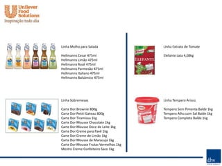Linha Molho para Salada                 Linha Extrato de Tomate

Hellmanns Cesar 475ml                   Elefante Lata 4,08kg
Hellmanns Limão 475ml
Hellmanns Rosê 475ml
Hellmanns Parmesão 475ml
Hellmanns Italiano 475ml
Hellmanns Balsâmico 475ml




Linha Sobremesas                        Linha Tempero Arisco

Carte Dor Brownie 800g                  Tempero Sem Pimenta Balde 1kg
Carte Dor Petiti Gateau 800g            Tempero Alho com Sal Balde 1kg
Carte Dor Tiramissu 1kg                 Tempero Completo Balde 1kg
Carte Dor Mousse Chocolate 1kg
Carte Dor Mousse Doce de Leite 1kg
Carte Dor Creme para Pavê 1kg
Carte Dor Creme de Limão 1kg
Carte Dor Mousse de Maracujá 1kg
Carte Dor Mousse Frutas Vermelhas 1kg
Mestre Creme Confeiteiro Saco 1kg
 