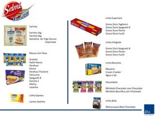 Linha Superiore

                          Grano Duro Tagliarini
Farinha                   Grano Duro Spaguetti 8
                          Grano Duro Penne
Farinha 1kg               Grano Duro Fusilli
Farinha 5kg
Semolina de Trigo Durum
             Importada    Linha Integrale

                          Grano Duro Spaguetti 8
                          Grano Duro Penne
Massa com Ovos
                          Grano Duro Fusilli
Gravata
Padre Nosso               Linha Biscoitos
Parafuso
Penne                     Maizena
Parafuso Tricolore        Cream Cracker
Fetuccine                 Água e Sal
Spaguetti 8
Concha 1                  Descolados
Aletria
Lasanha                   Minibolo Chocolate com Chocolate
                          Minibolo Baunilha com Chocolate
Linha Express

Lamen Galinha             Linha Bolo

                          Mistura para Bolo Chocolate
 