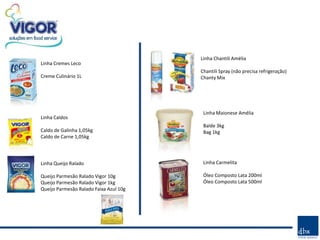 Linha Chantili Amélia
Linha Cremes Leco
                                        Chantili Spray (não precisa refrigeração)
Creme Culinário 1L                      Chanty Mix




                                         Linha Maionese Amélia
Linha Caldos
                                         Balde 3kg
Caldo de Galinha 1,05kg                  Bag 1kg
Caldo de Carne 1,05kg




Linha Queijo Ralado                      Linha Carmelita

Queijo Parmesão Ralado Vigor 10g         Óleo Composto Lata 200ml
Queijo Parmesão Ralado Vigor 1kg         Óleo Composto Lata 500ml
Queijo Parmesão Ralado Faixa Azul 10g
 