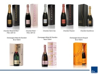 Chandon Reserve Brut       Chandon Rosé         Chandon Demi-Sec     Chandon Passion       Chandon Excellence
    750 e 187 ml           750 e 187 ml


    Champagne Moet & Chandon              Champagne Moet & Chandon           Champagne Veuve Clicquot
           Brut 750ml                            Rosé 750ml                        Brut 750ml
 