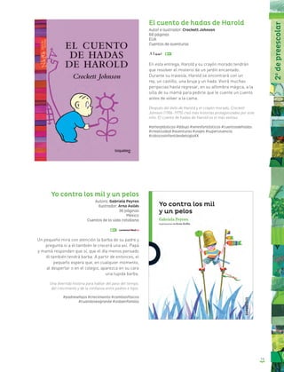 13
El cuento de hadas de Harold
Autor e ilustrador: Crockett Johnson
68 páginas
EUA
Cuentos de aventuras
En esta entrega, Harold y su crayón morado tendrán
que resolver el misterio de un jardín encantado.
Durante su travesía, Harold se encontrará con un
rey, un castillo, una bruja y un hada. Vivirá muchas
peripecias hasta regresar, en su alfombra mágica, a la
silla de su mamá para pedirle que le cuente un cuento
antes de volver a la cama.
Después del éxito de Harold y el crayón morado, Crockett
Johnson (1906-1975) creó más historias protagonizadas por este
niño. El cuento de hadas de Harold es el más exitoso.
#artesplásticas #dibujo #seresfantásticos #cuentosdehadas
#creatividad #aventuras #viajes #supervivencia
#clásicosinfantilesdelsigloXX
Yo contra los mil y un pelos
Autora: Gabriela Peyron
Ilustrador: Arno Avilés
36 páginas
México
Cuentos de la vida cotidiana
Un pequeño mira con atención la barba de su padre y
pregunta si a él también le crecerá una así. Papá
y mamá responden que sí, que el día menos pensado
él también tendrá barba. A partir de entonces, el
pequeño espera que, en cualquier momento,
al despertar o en el colegio, aparezca en su cara
una tupida barba.
Una divertida historia para hablar del paso del tiempo,
del crecimiento y de la confianza entre padres e hijos.
#padresehijos #crecimiento #cambiosfísicos
#cuandoseagrande #vidaenfamilia
2o
depreescolar
 