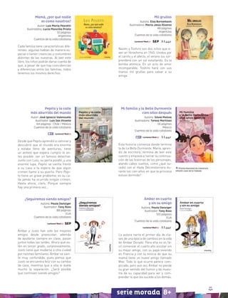 85
serie morada 8+
Mamá, ¿por qué nadie
es como nosotros?
Autor: Luis María Pescetti
Ilustradora: Lucía Mancilla Prieto
32 páginas
Argentina
Cuentos de la vida cotidiana
Cada familia tiene características dife-
rentes: algunas hablan de manera es-
pecial o tienen creencias y costumbres
distintas de las nuestras. Al leer este
libro, los niños podrán darse cuenta de
que, a pesar de que hay coincidencias
y diferencias entre las familias, todos
tenemos los mismos derechos.
Mil grullas
Autora: Elsa Bornemann
Ilustradora: María Jesús Álvarez
48 páginas
Argentina
Cuentos de la vida cotidiana
Naomi y Toshiro son dos niños que vi-
ven en Hiroshima en 1945. Unidos por
el cariño y el afecto, el verano los sor-
prenderá con un sol estallando. Es la
bomba atómica. En un acto de amor
incomparable, Toshiro hará con sus
manos mil grullas para salvar a su
amiga.
Pepito y la calle
más aburrida del mundo
Autor: José Ignacio Valenzuela
Ilustrador: Luis San Vicente
64 páginas • Chile / México
Cuentos de la vida cotidiana
Desde que Pepito aprendió a caminar y
descubrió que el mundo era enorme
y estaba lleno de aventuras, tiene
un anhelo que espera cumplir lo an-
tes posible: ser un famoso detective.
Junto con Lulú, su perra poodle, y una
enorme lupa, Pepito se sienta frente
a su casa a la espera de que algún
crimen llame a su puerta. Pero Pepi-
to tiene un grave problema: es su ca-
lle jamás ha ocurrido ningún crimen.
Hasta ahora, claro. Porque siempre
hay una primera vez...
Mi familia y la Bella Durmiente
cien años después
Autora: Silvia Molina
Ilustradora: Teresa Martínez
56 páginas
México
Cuentos de la vida cotidiana
Esta historia comienza donde termina
la de La Bella Durmiente. María, apren-
diz de escritora, termina de leer este
cuento y empieza a narrar la continua-
ción de las historias de los personajes,
atando cabos sueltos, como ¿qué su-
cedió con el Hada Décimotercera du-
rante los cien años en que la princesa
estuvo dormida?
Premio Nacional de Literatura
Infantil Juan de la Cabada
¿Seguiremos siendo amigos?
Autora: Paula Danziger
Ilustrador: Tony Ross
88 páginas
EUA
Cuentos de la vida cotidiana
Ámbar y Justo han sido los mejores
amigos desde preescolar; además
de ayudarse siempre en clase, pasan
juntos todas las tardes. Ahora que es-
tán en tercer grado, sorpresivamente,
Justo tiene que mudarse a otra ciudad
por razones familiares. Ámbar se sien-
te muy confundida, pues piensa que
Justo se encuentra feliz con su cambio
de casa, mientras que a ella le duele
mucho la separación. ¿Será posible
que continúen siendo amigos?
Ámbar en cuarto
y sin su amigo
Autora: Paula Danziger
Ilustrador: Tony Ross
120 páginas
EUA
Cuentos de la vida cotidiana
La autora narra el primer día de cla-
ses de una época de cambios en la vida
de Ámbar Dorado. Para ella no es fá-
cil comenzar el cuarto año escolar sin
su mejor amigo, con su papá viviendo
en Francia y con la noticia de que su
mamá tiene un nuevo amigo llamado
Max. Todo lo que ocurre parece com-
plicado, pero aun así, Ámbar no pierde
su gran sentido del humor y da mues-
tra de su capacidad para ver y com-
prender lo que les sucede a los demás.
 