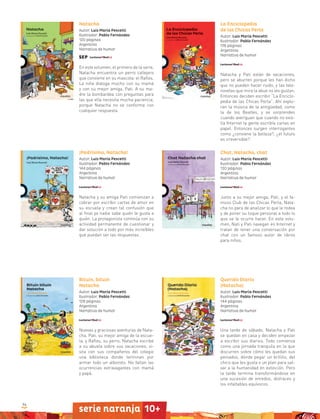 serie naranja 10+
96
Natacha
Autor: Luis María Pescetti
Ilustrador: Pablo Fernández
120 páginas
Argentina
Narrativa de humor
En este volumen, el primero de la serie,
Natacha encuentra un perro callejero
que convierte en su mascota: el Rafles.
La niña dialoga mucho con su mamá
y con su mejor amiga, Pati. A su ma-
dre la bombardea con preguntas para
las que ella necesita mucha paciencia,
porque Natacha no se conforma con
cualquier respuesta.
¡Padrísimo, Natacha!
Autor: Luis María Pescetti
Ilustrador: Pablo Fernández
144 páginas
Argentina
Narrativa de humor
Natacha y su amiga Pati comienzan a
cobrar por escribir cartas de amor en
su escuela y crean tal confusión que
al final ya nadie sabe quién le gusta a
quién. La protagonista continúa con su
actividad permanente de cuestionar y
dar solución a todo por más increíbles
que puedan ser las respuestas.
Chat, Natacha, chat
Autor: Luis María Pescetti
Ilustrador: Pablo Fernández
120 páginas
Argentina
Narrativa de humor
Junto a su mejor amiga, Pati, y el fa-
moso Club de las Chicas Perla, Nata-
cha no para de analizar lo que le rodea
y de poner su toque personal a todo lo
que se le ocurre hacer. En este volu-
men, Nati y Pati navegan en Internet y
tratan de tener una conversación por
chat con un famoso autor de libros
para niños.
Bituín, bituín
Natacha
Autor: Luis María Pescetti
Ilustrador: Pablo Fernández
128 páginas
Argentina
Narrativa de humor
Nuevas y graciosas aventuras de Nata-
cha, Pati, su mejor amiga de la escue-
la, y Rafles, su perro. Natacha escribe
a su abuela sobre sus vacaciones; vi-
sita con sus compañeros del colegio
una biblioteca donde terminan por
armar todo un alboroto. No faltan las
ocurrencias extravagantes con mamá
y papá.
Querido Diario
(Natacha)
Autor: Luis María Pescetti
Ilustrador: Pablo Fernández
144 páginas
Argentina
Narrativa de humor
Una tarde de sábado, Natacha y Pati
se quedan en casa y deciden empezar
a escribir sus diarios. Todo comienza
como una jornada tranquila en la que
discurren sobre cómo les quedan sus
peinados, dónde pegar un brillito, del
chico que les gusta o un plan para sal-
var a la humanidad en extinción. Pero
la tarde termina transformándose en
una sucesión de enredos, disfraces y
los infaltables equívocos.
La Enciclopedia
de las Chicas Perla
Autor: Luis María Pescetti
Ilustrador: Pablo Fernández
176 páginas
Argentina
Narrativa de humor
Natacha y Pati están de vacaciones,
pero se aburren porque les han dicho
que no pueden hacer ruido, y las tele-
novelas que mira la abue no les gustan.
Entonces deciden escribir “La Enciclo-
pedia de las Chicas Perla”. Ahí explo-
ran la música de la antigüedad, como
la de los Beatles, y se sorprenden
cuando averiguan que cuando no exis-
tía Internet la gente escribía cartas en
papel. Entonces surgen interrogantes
como ¿conviene la belleza?, ¿el futuro
es irreversible?
 
