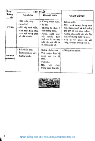 Nhận đủ bộ quà tại : http://bit.ly/30ebook-may-va
 