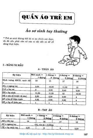 Nhận đủ bộ quà tại : http://bit.ly/30ebook-may-va
 